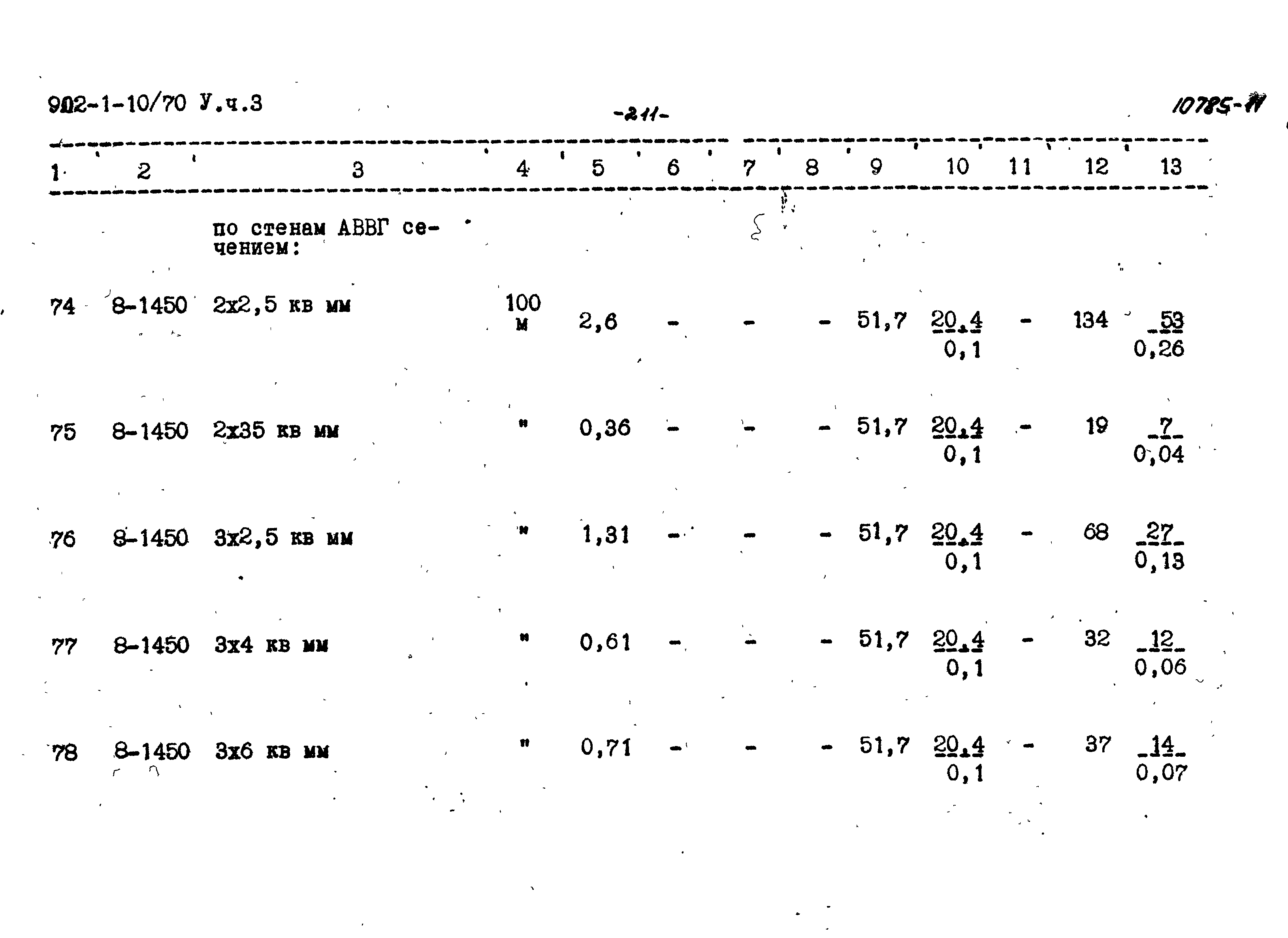 Типовой проект 902-1-10/70