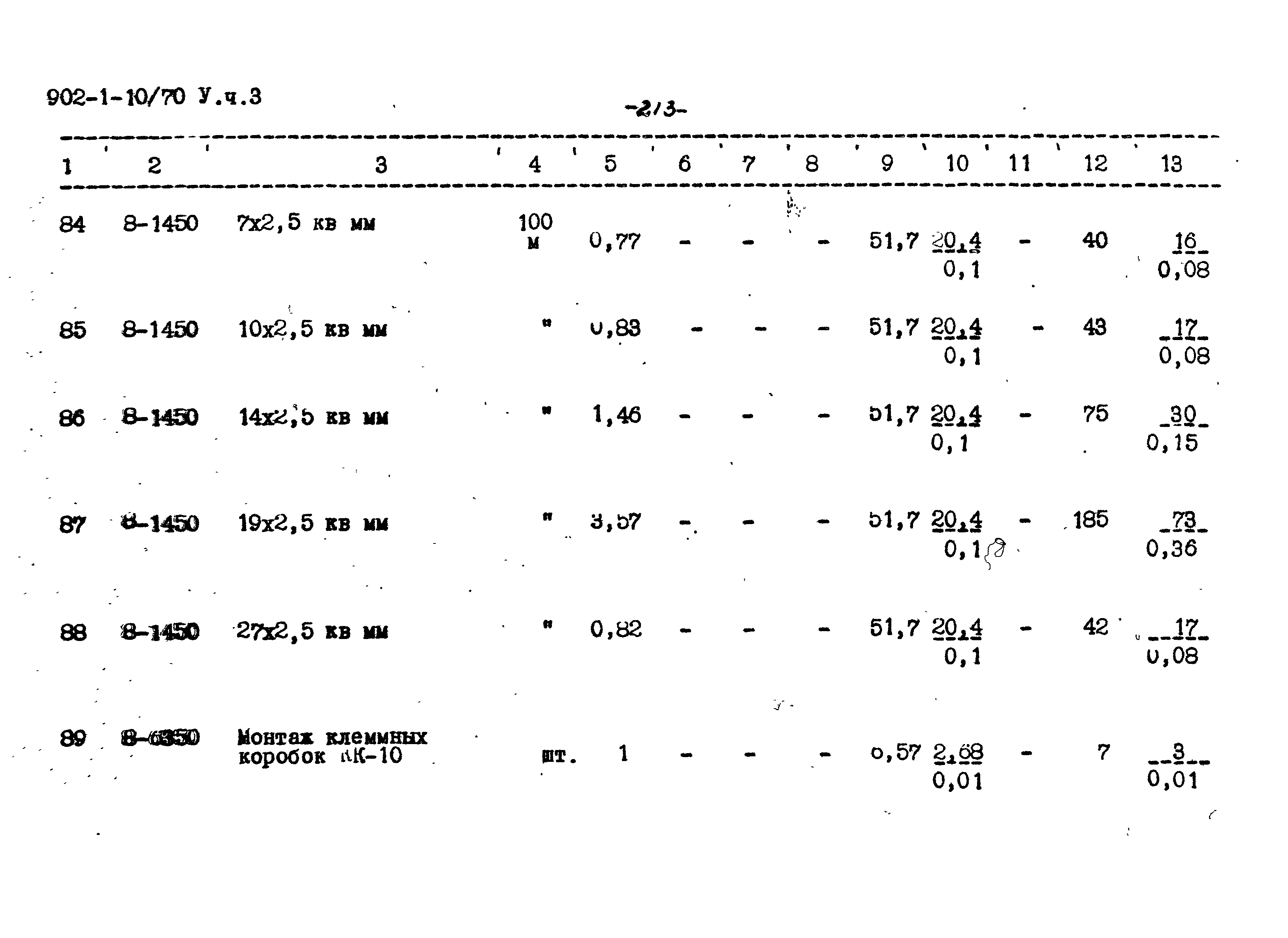 Типовой проект 902-1-10/70