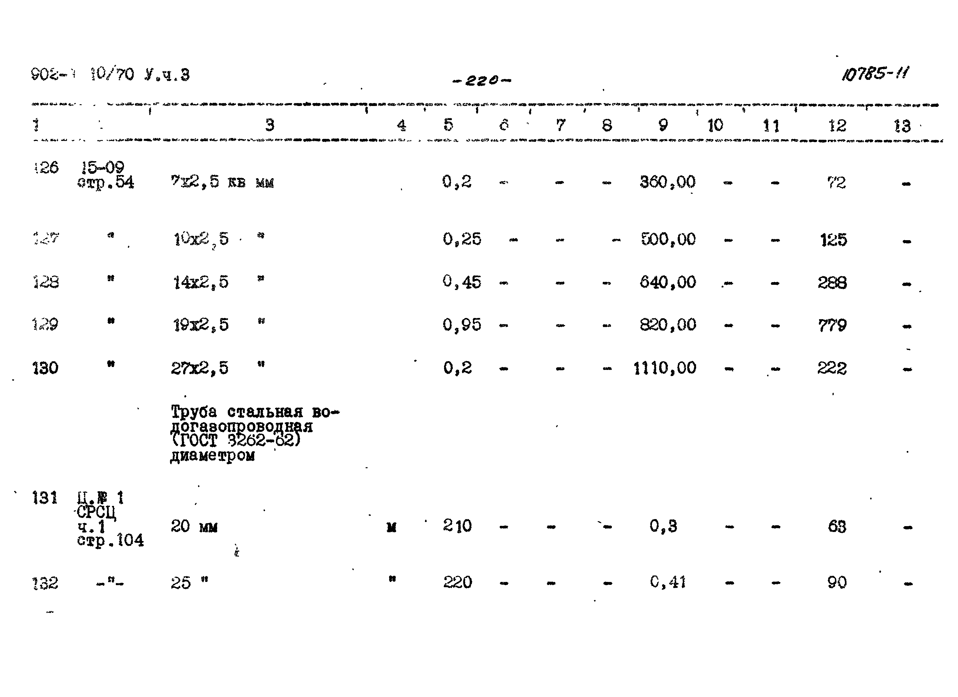 Типовой проект 902-1-10/70