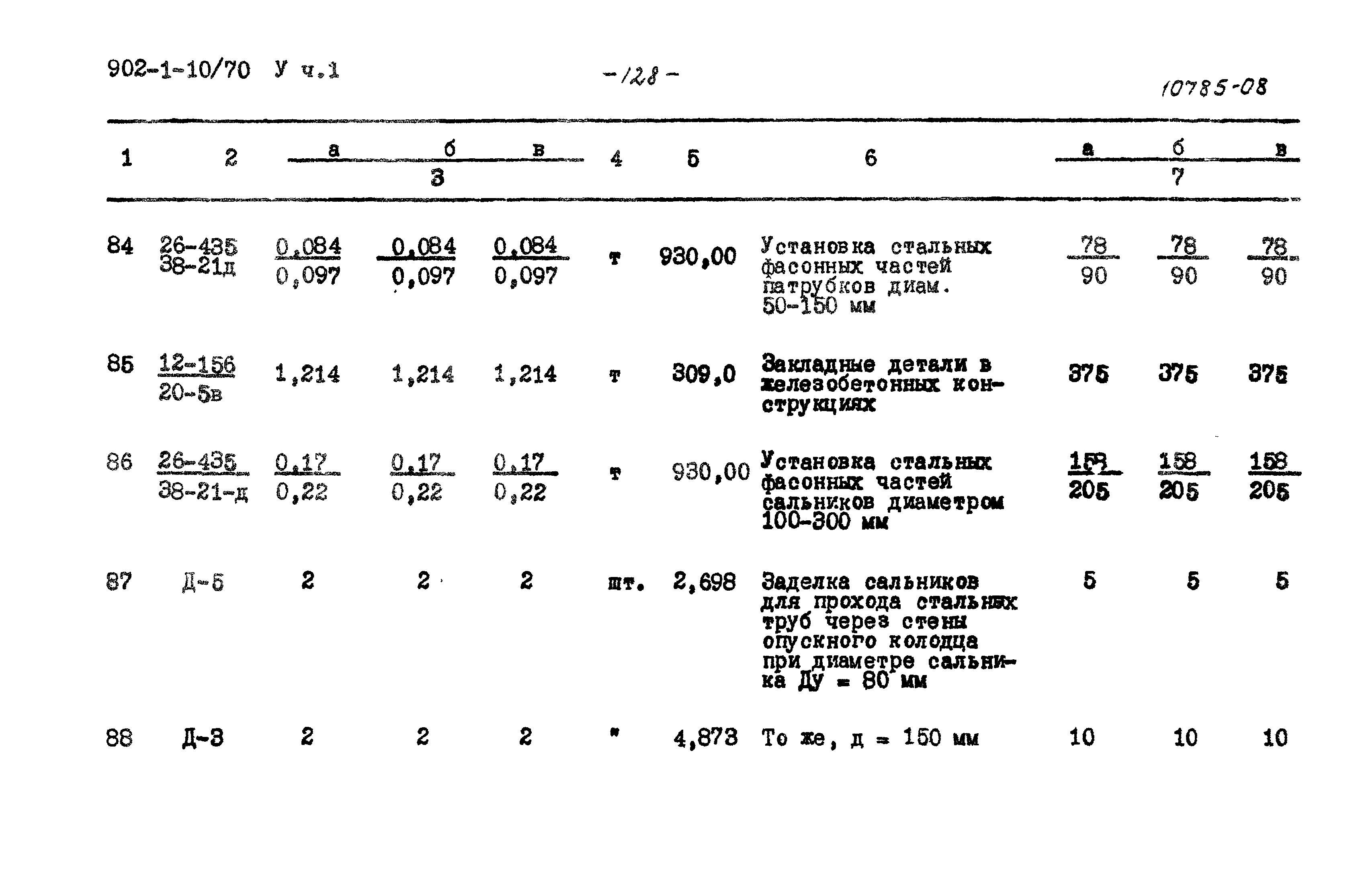 Типовой проект 902-1-10/70