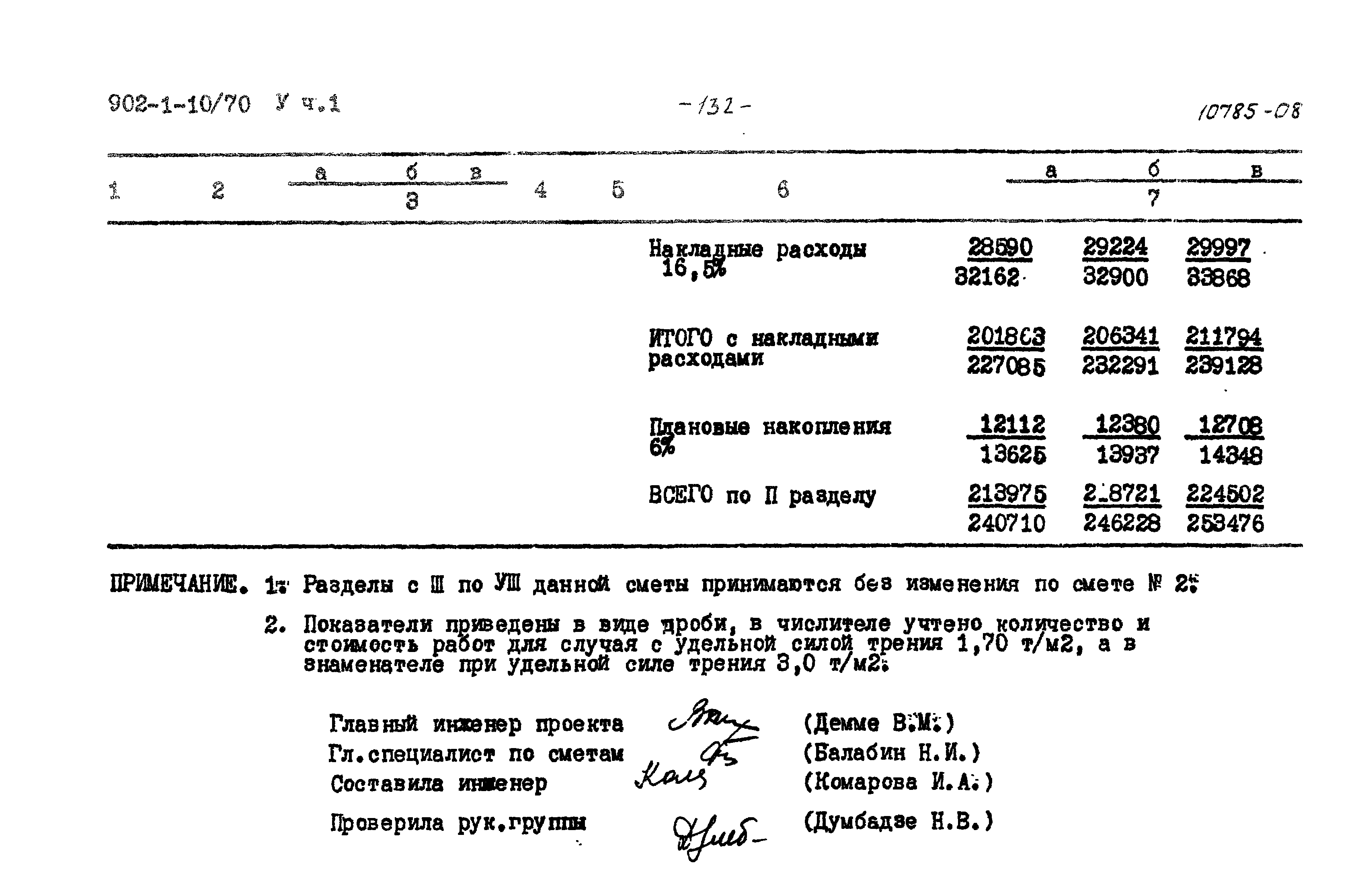 Типовой проект 902-1-10/70