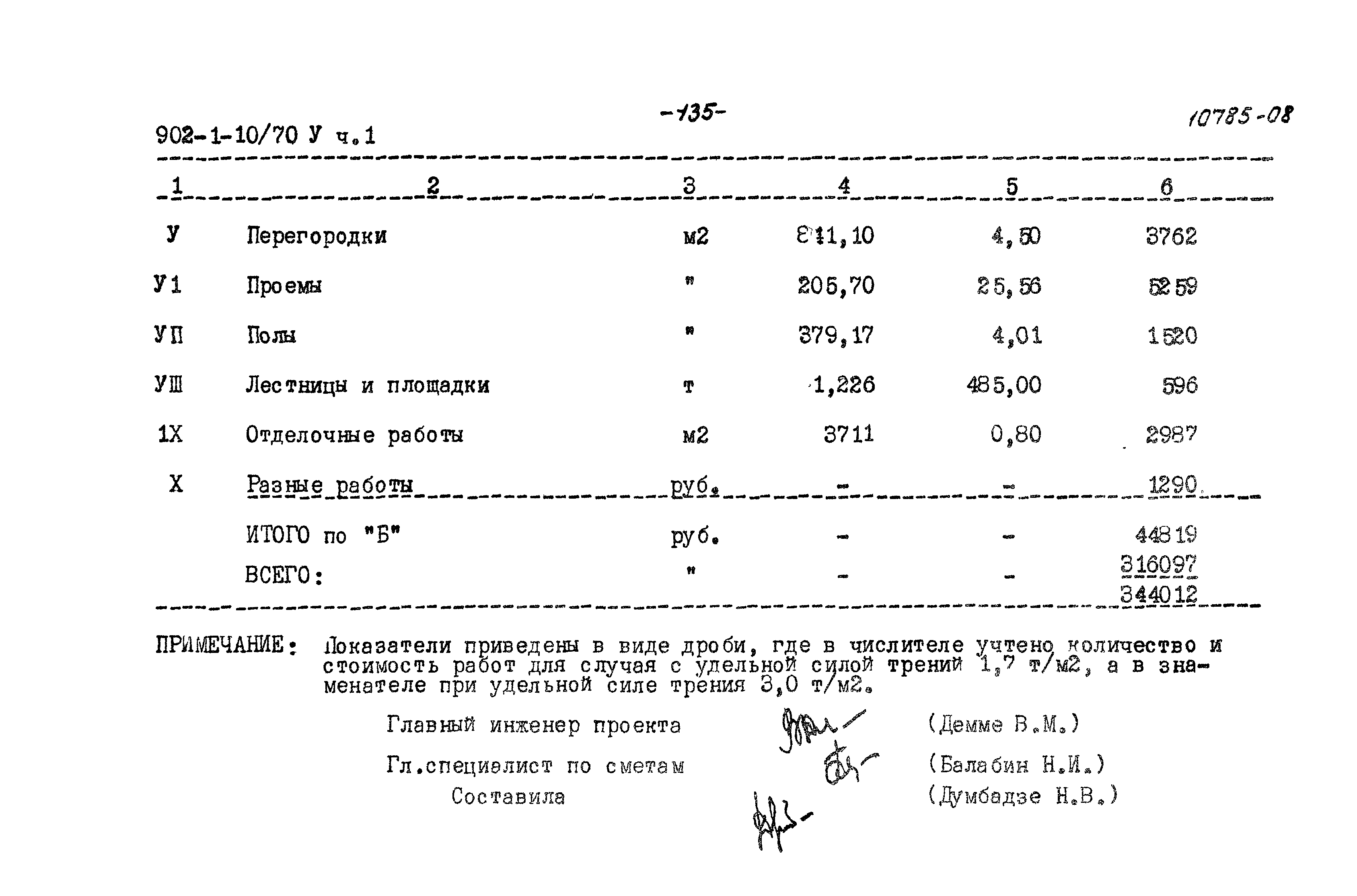 Типовой проект 902-1-10/70