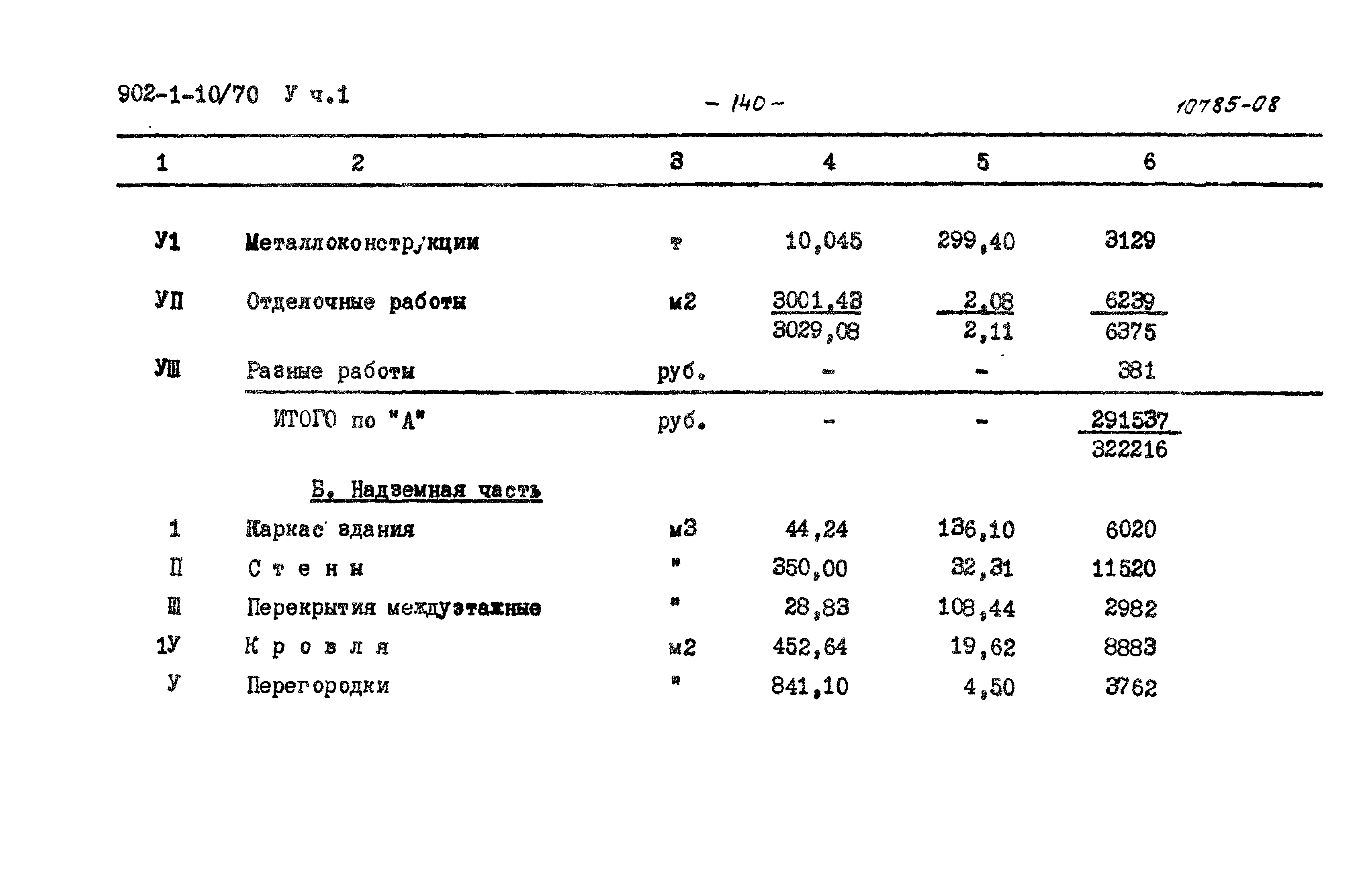 Типовой проект 902-1-10/70