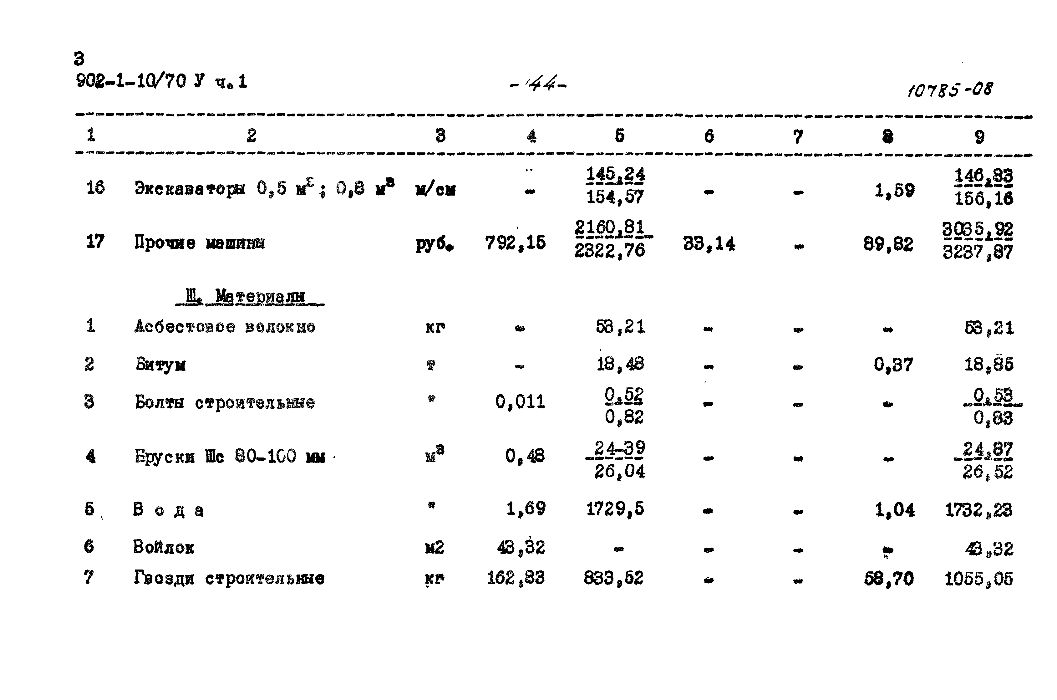 Типовой проект 902-1-10/70