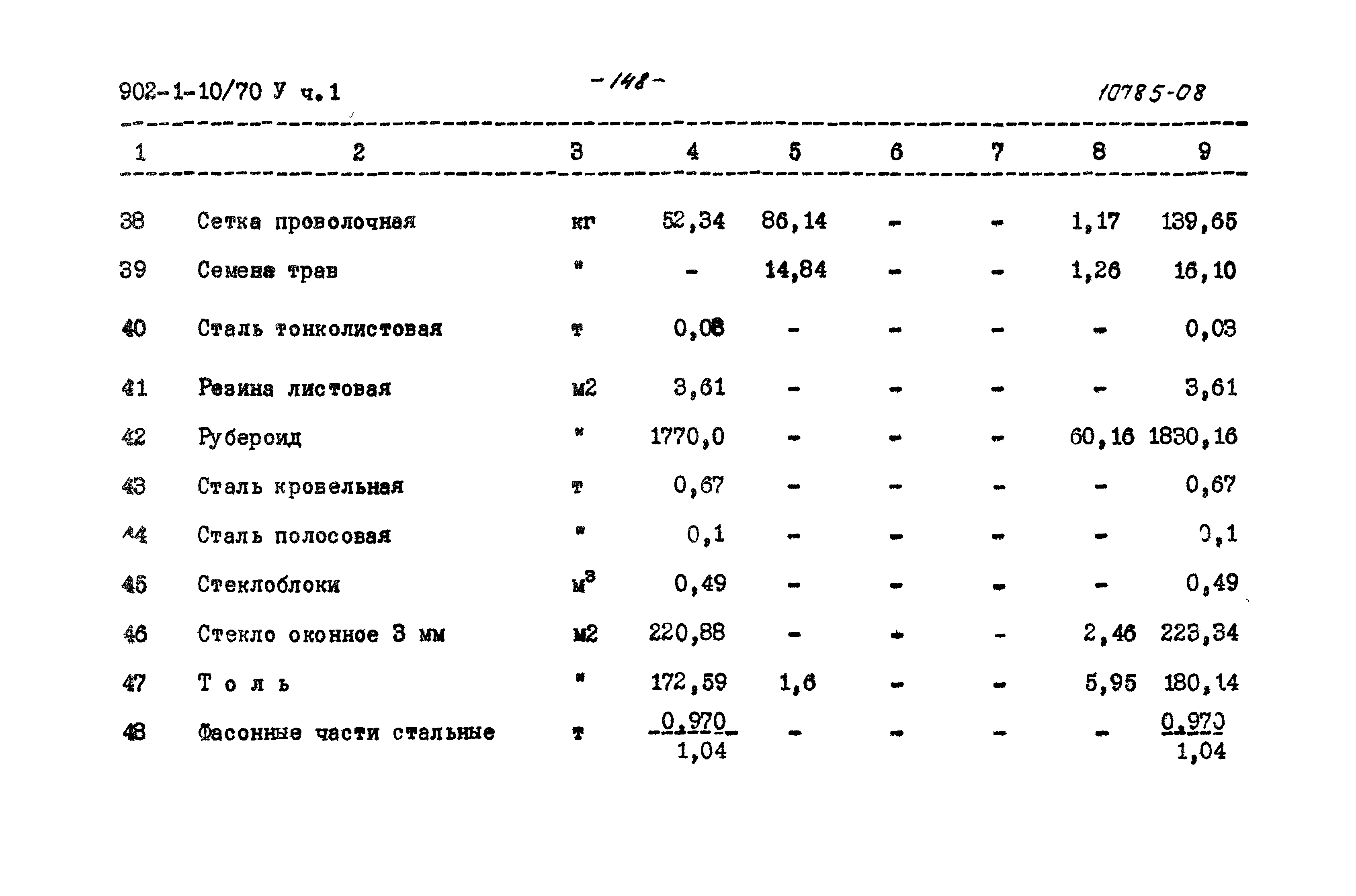 Типовой проект 902-1-10/70