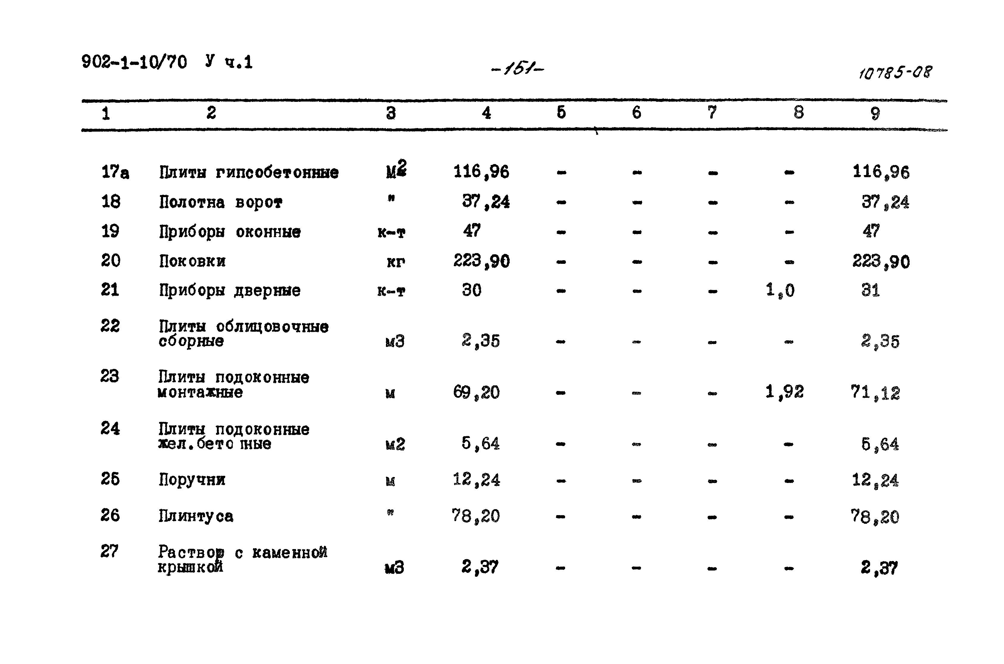 Типовой проект 902-1-10/70