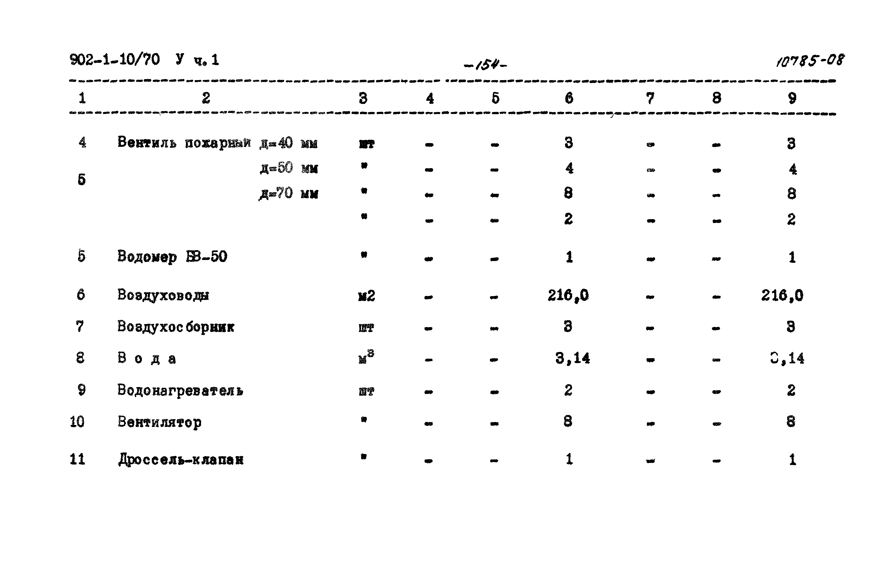 Типовой проект 902-1-10/70