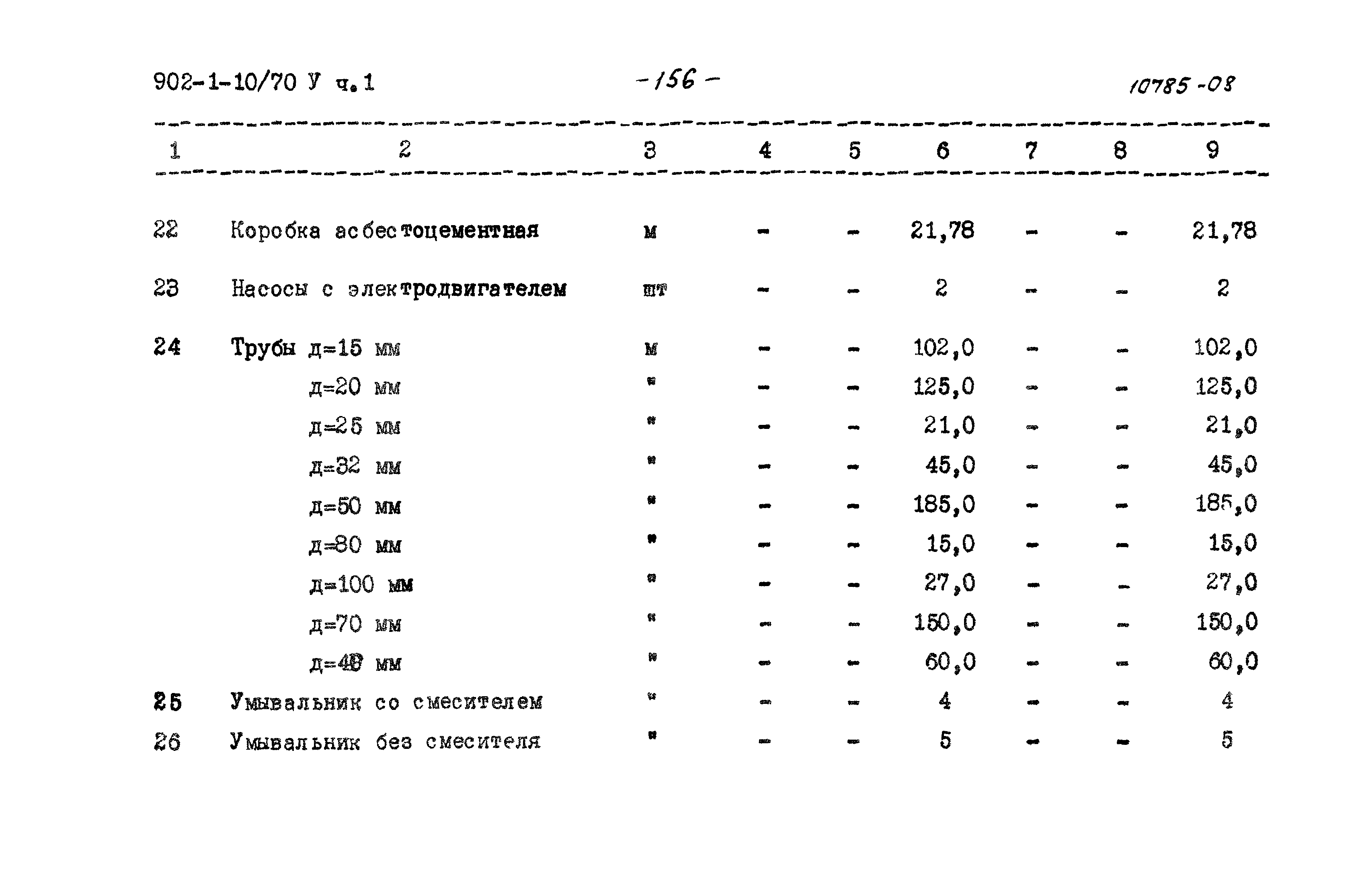 Типовой проект 902-1-10/70