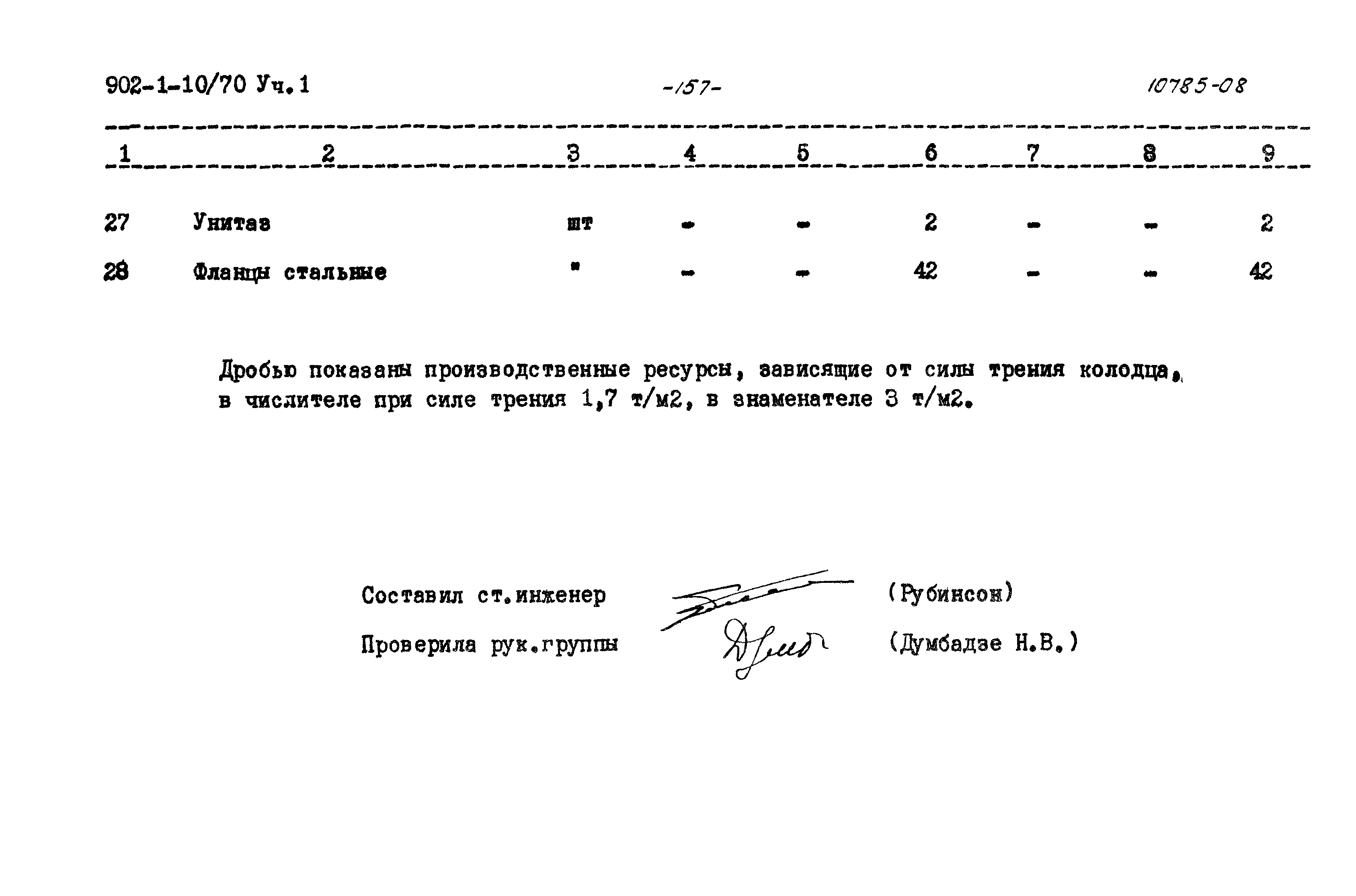 Типовой проект 902-1-10/70