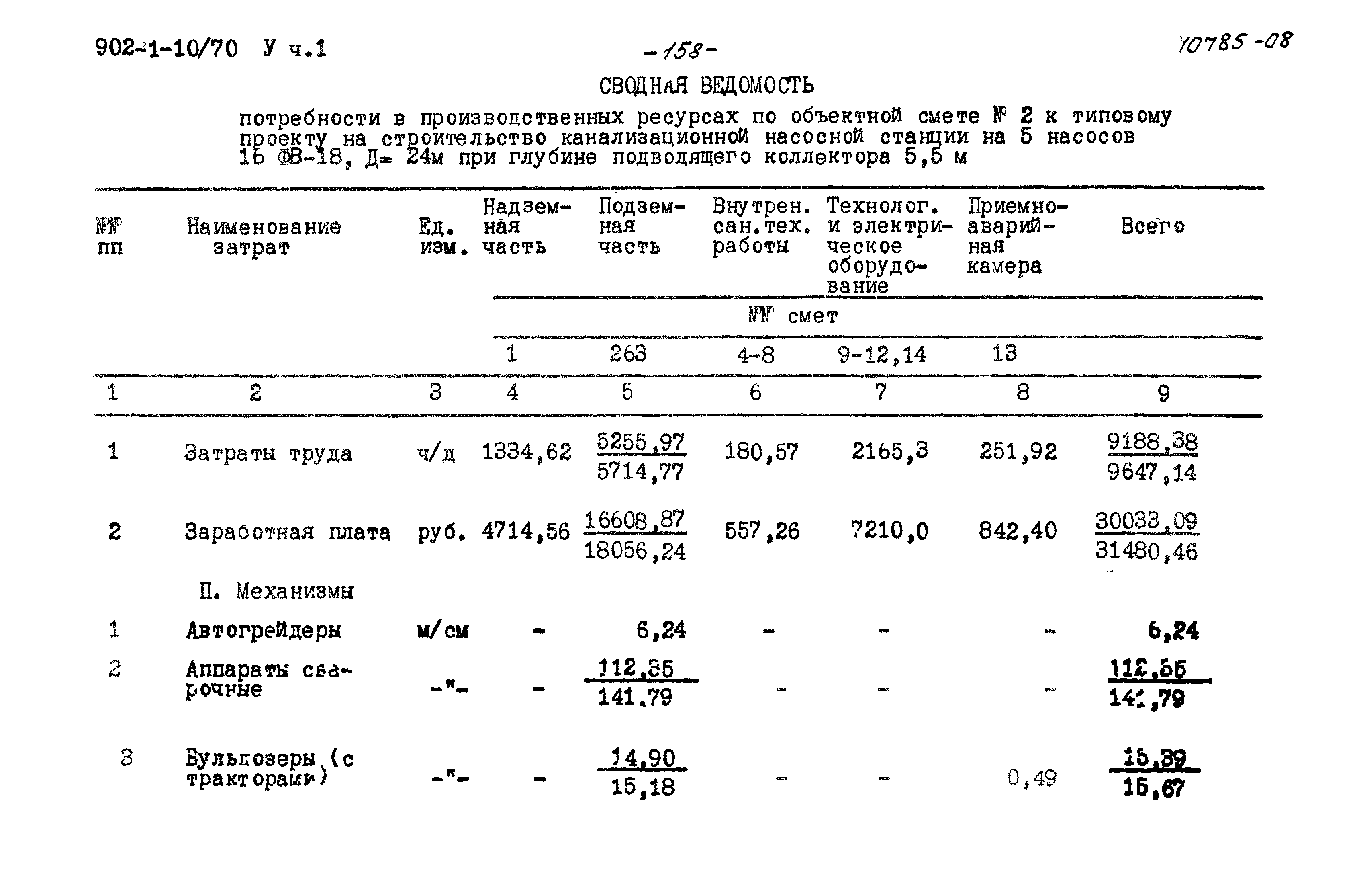 Типовой проект 902-1-10/70