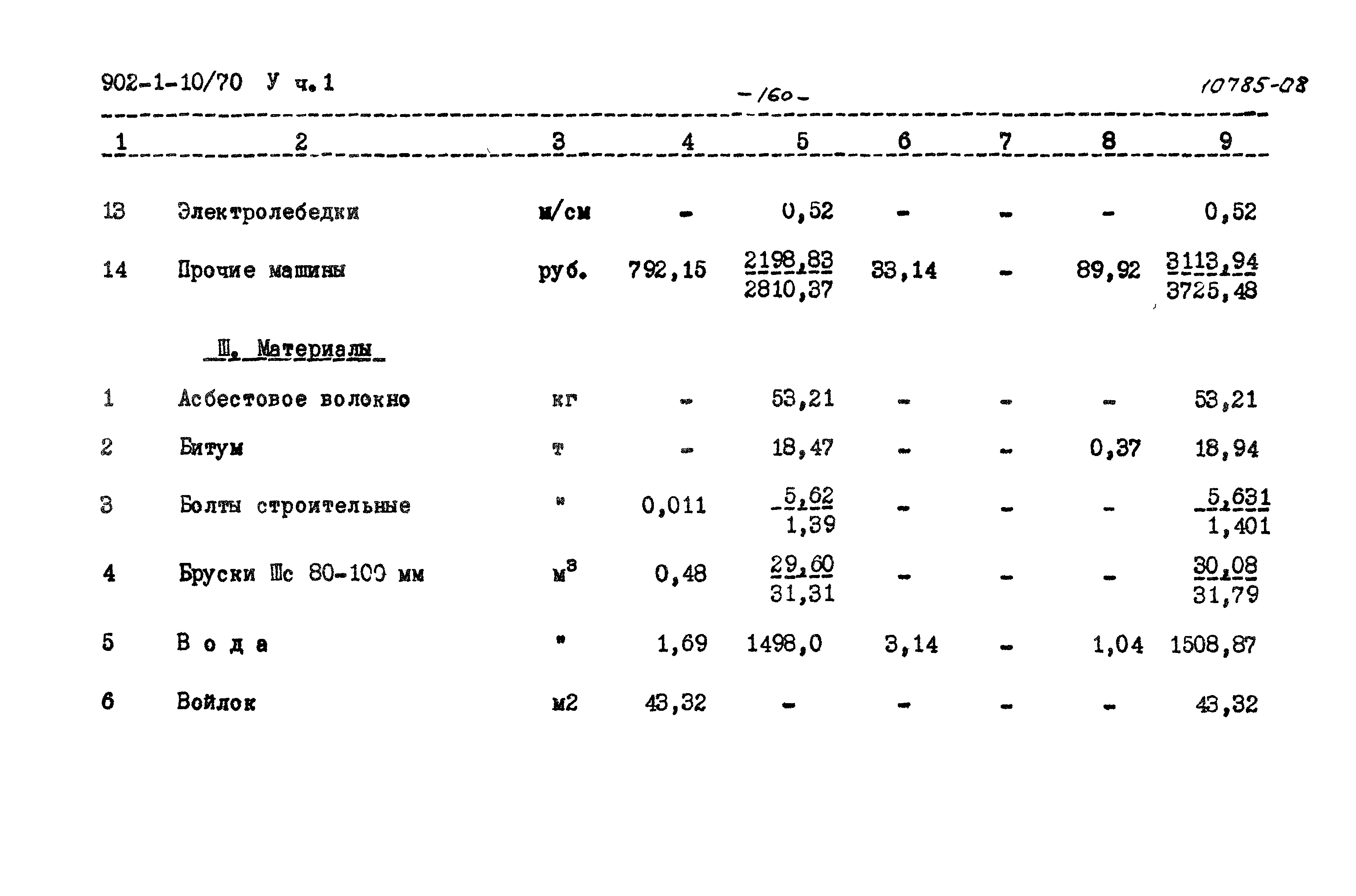 Типовой проект 902-1-10/70