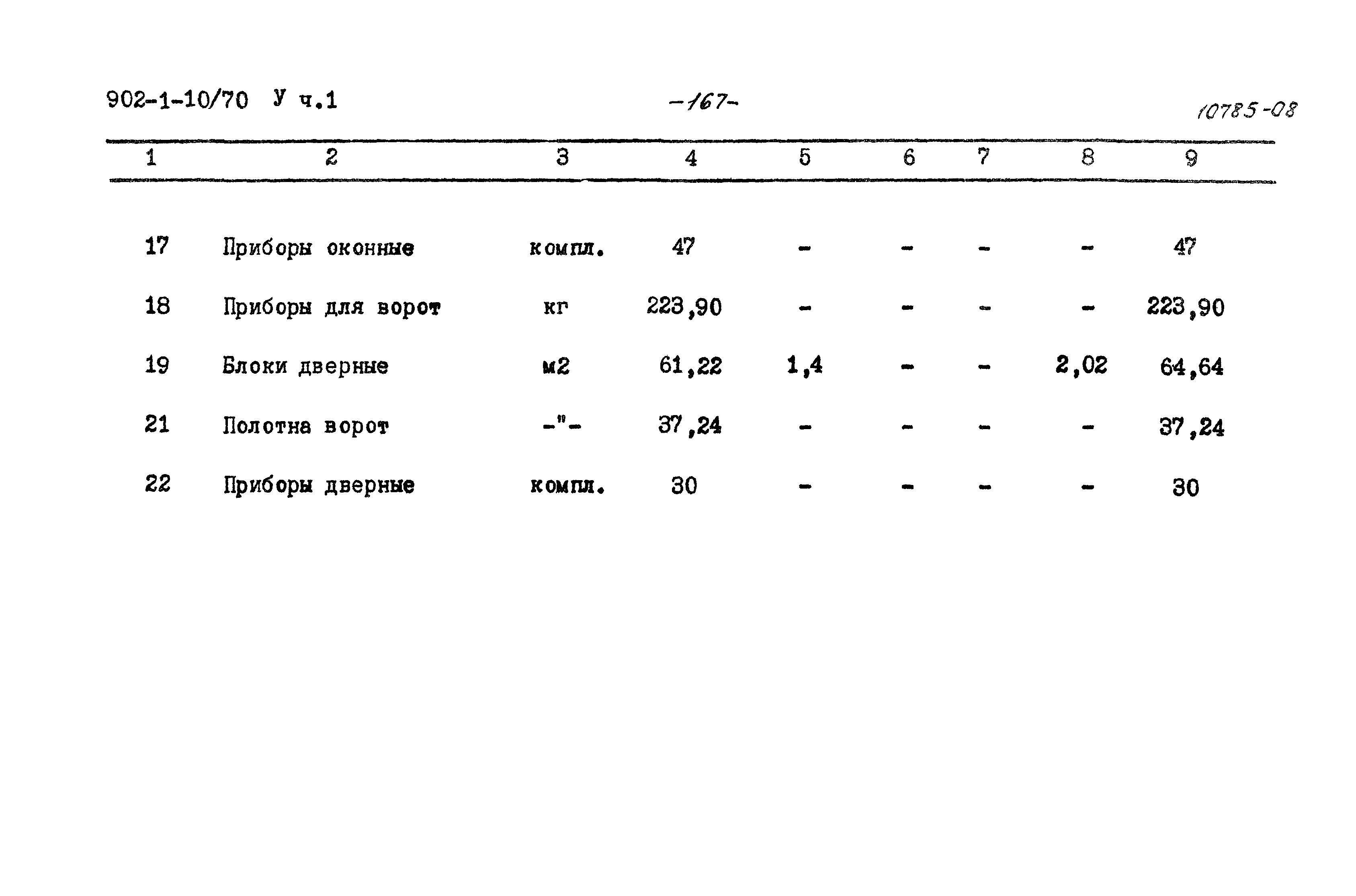 Типовой проект 902-1-10/70