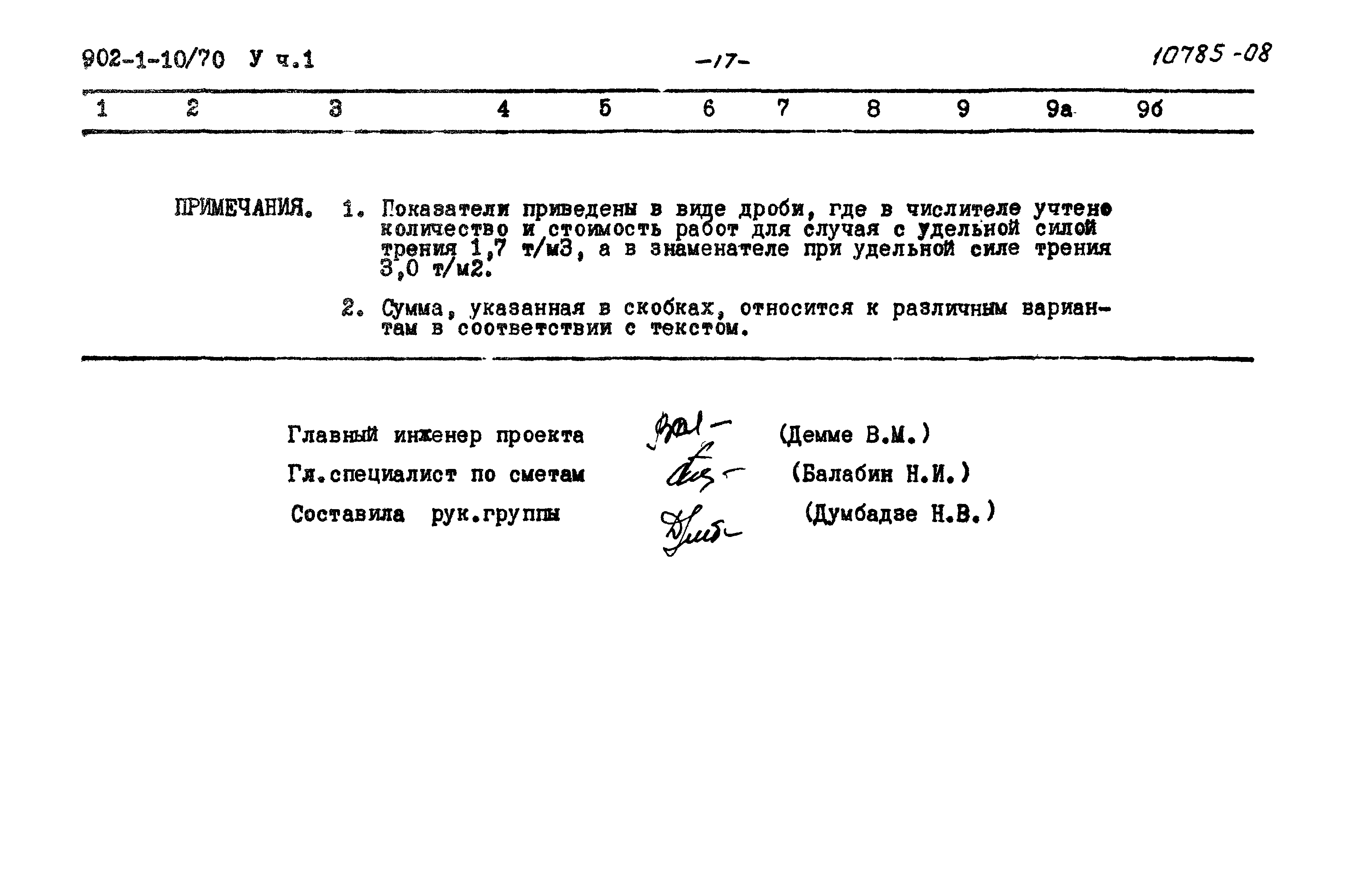 Типовой проект 902-1-10/70