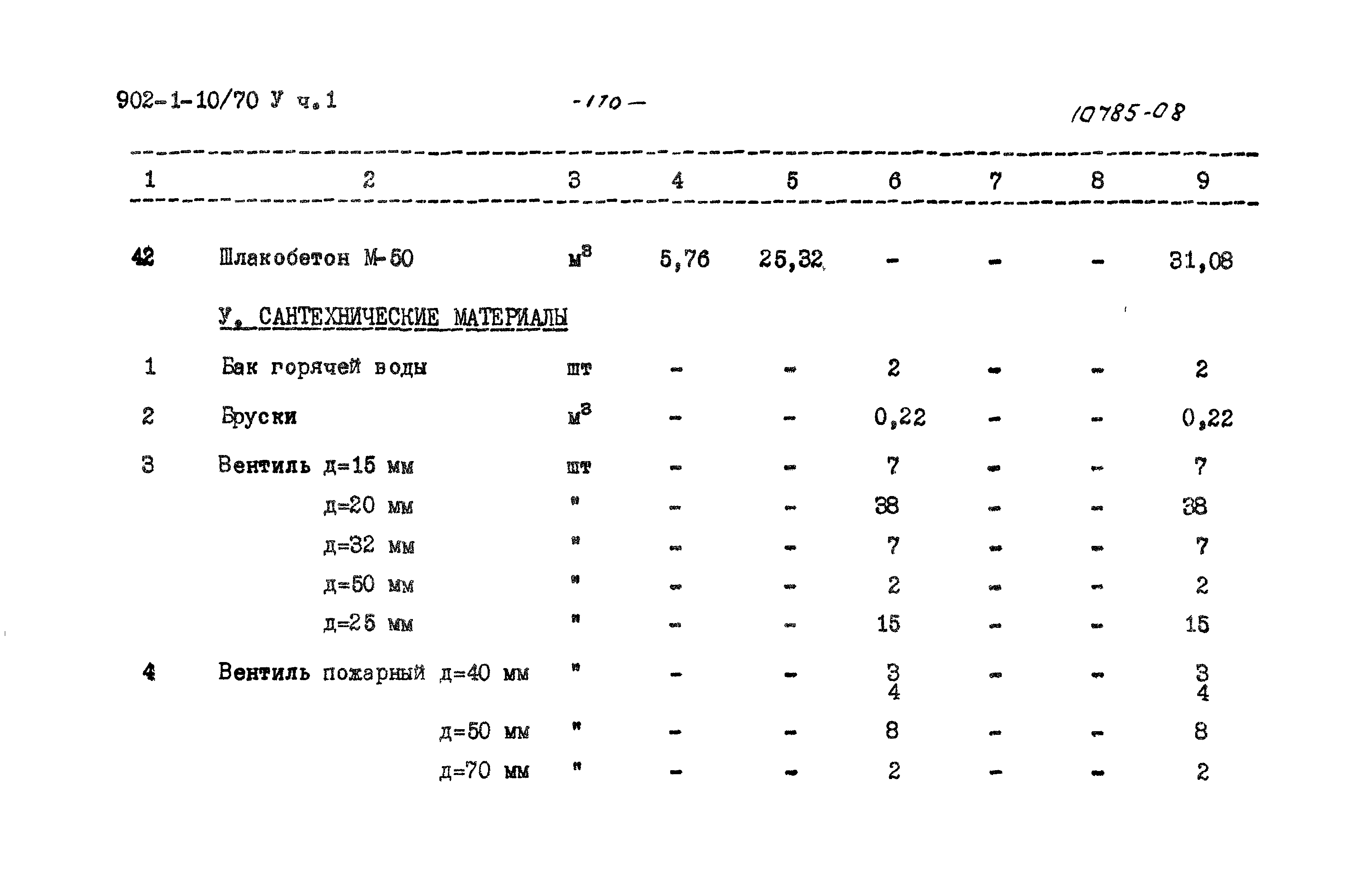 Типовой проект 902-1-10/70