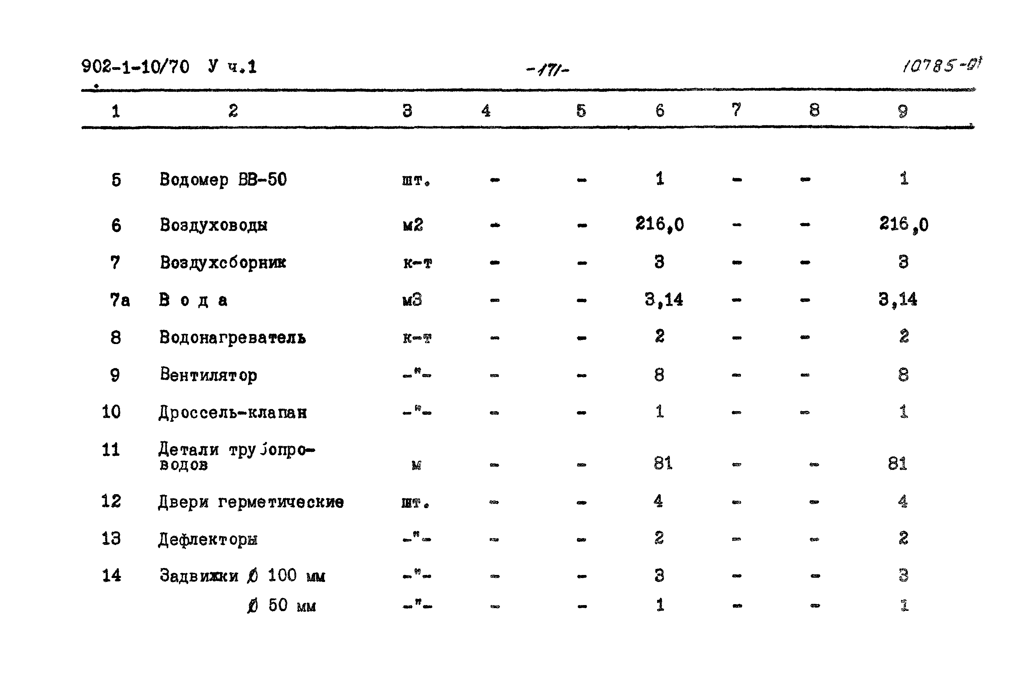 Типовой проект 902-1-10/70