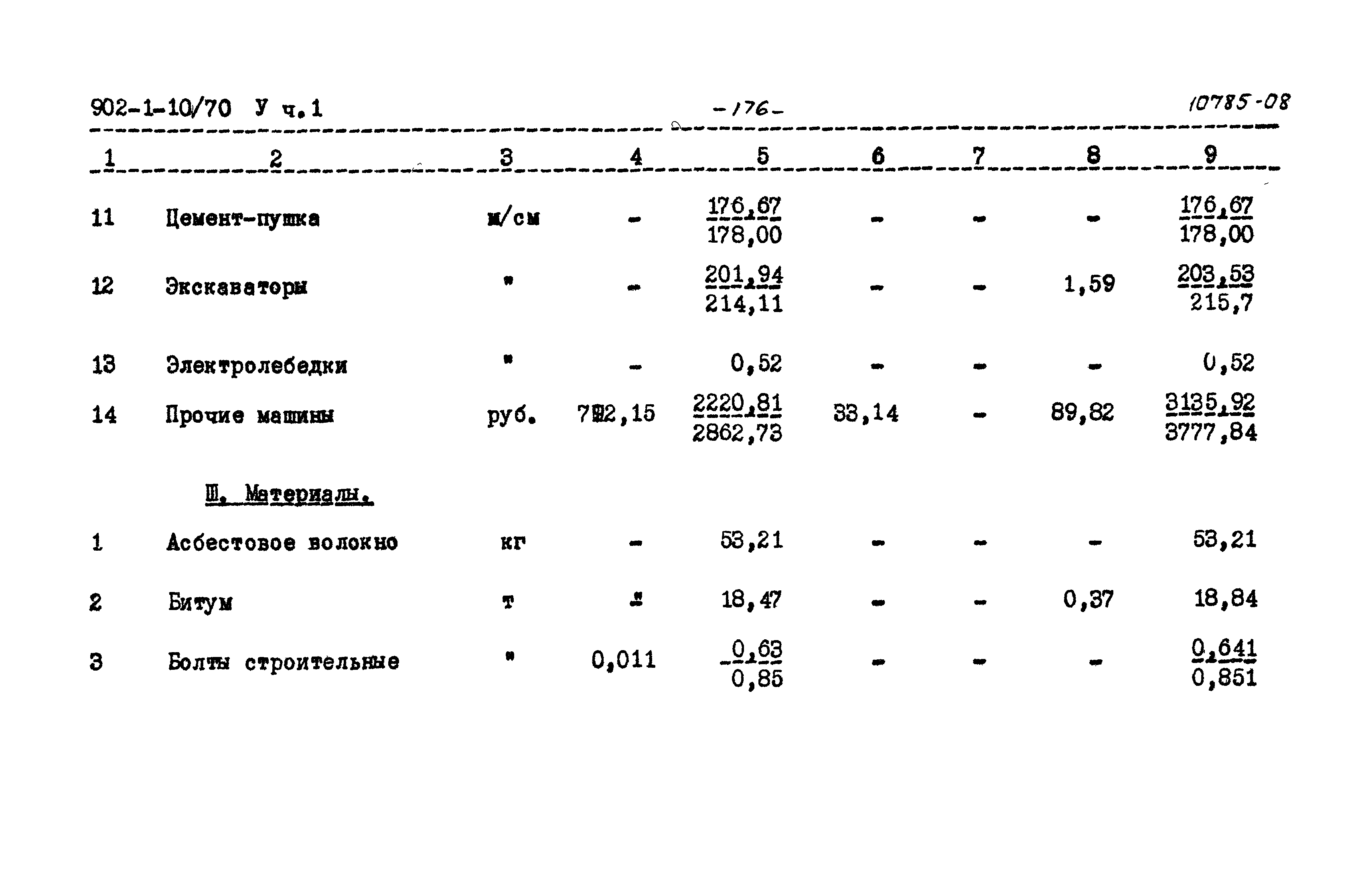 Типовой проект 902-1-10/70