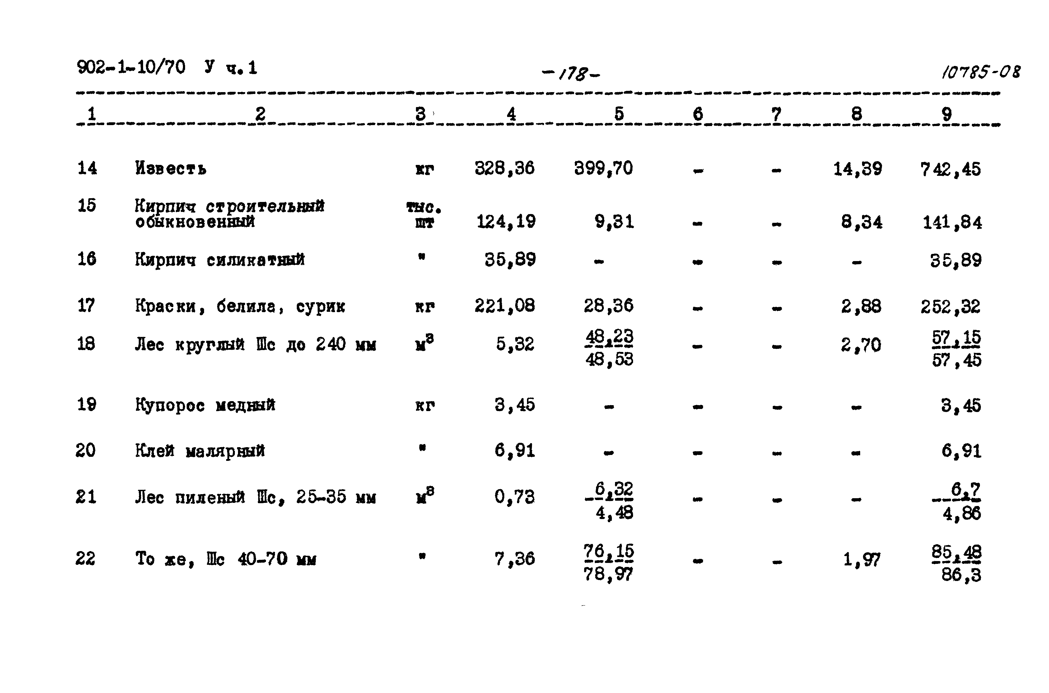 Типовой проект 902-1-10/70