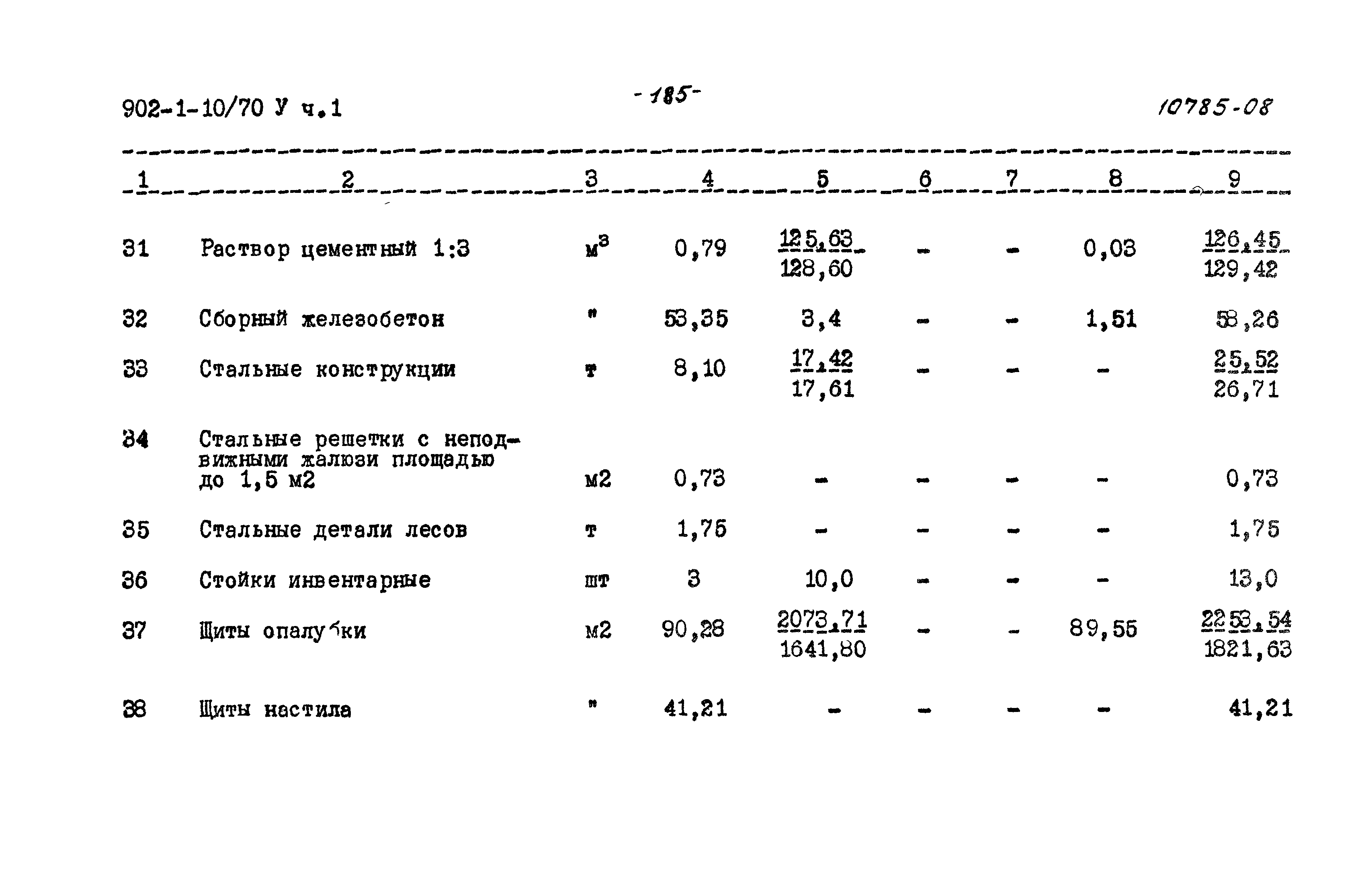 Типовой проект 902-1-10/70