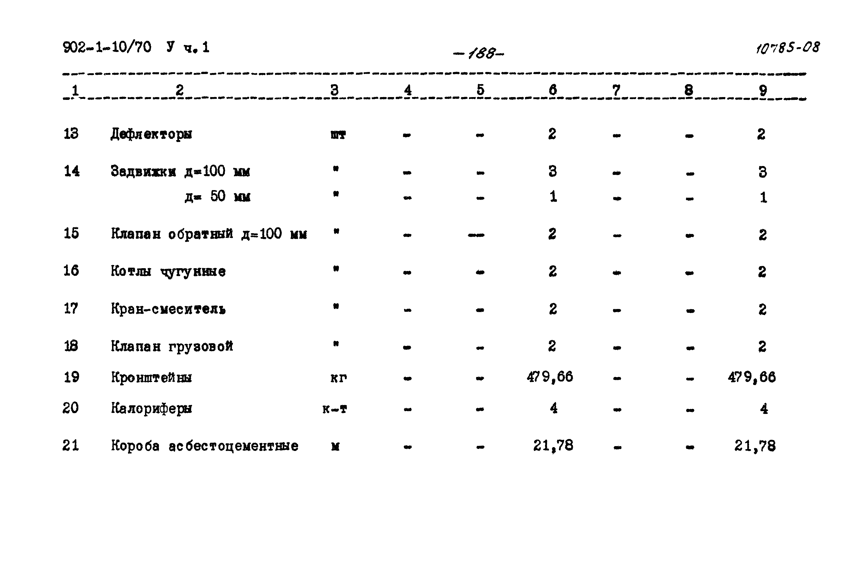 Типовой проект 902-1-10/70