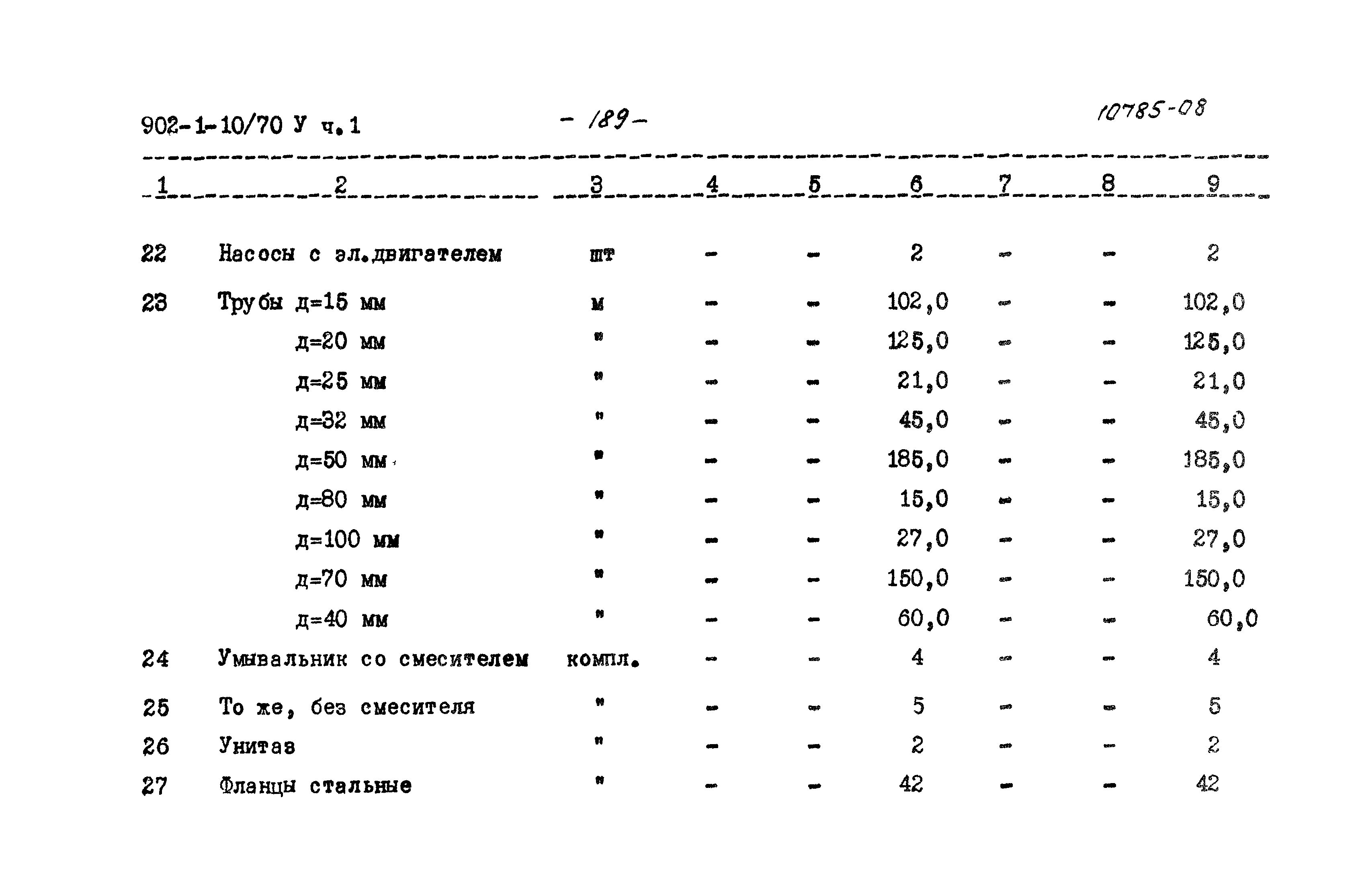 Типовой проект 902-1-10/70