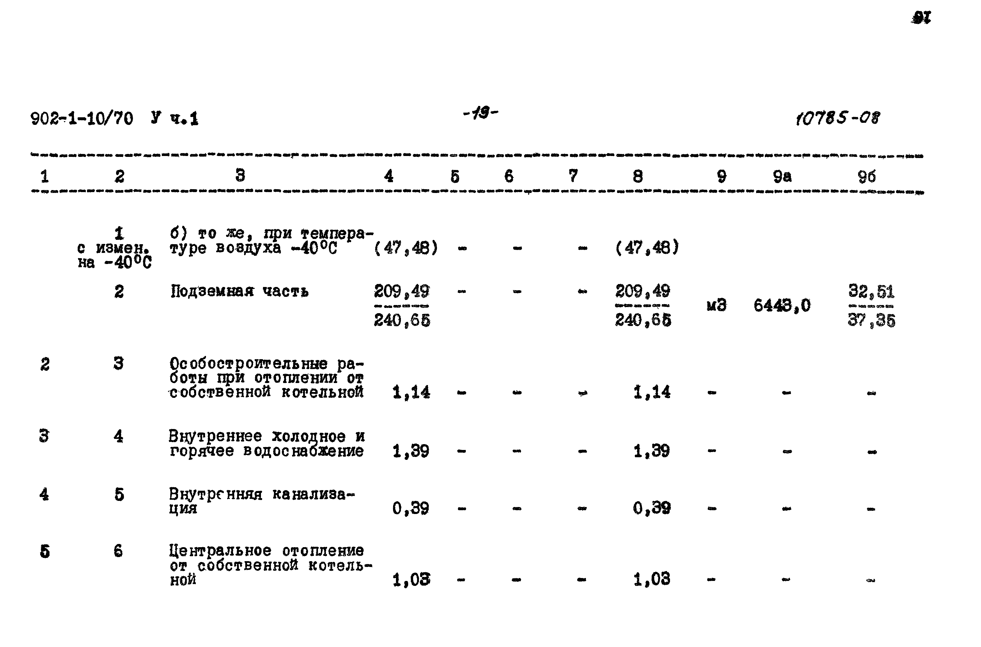 Типовой проект 902-1-10/70