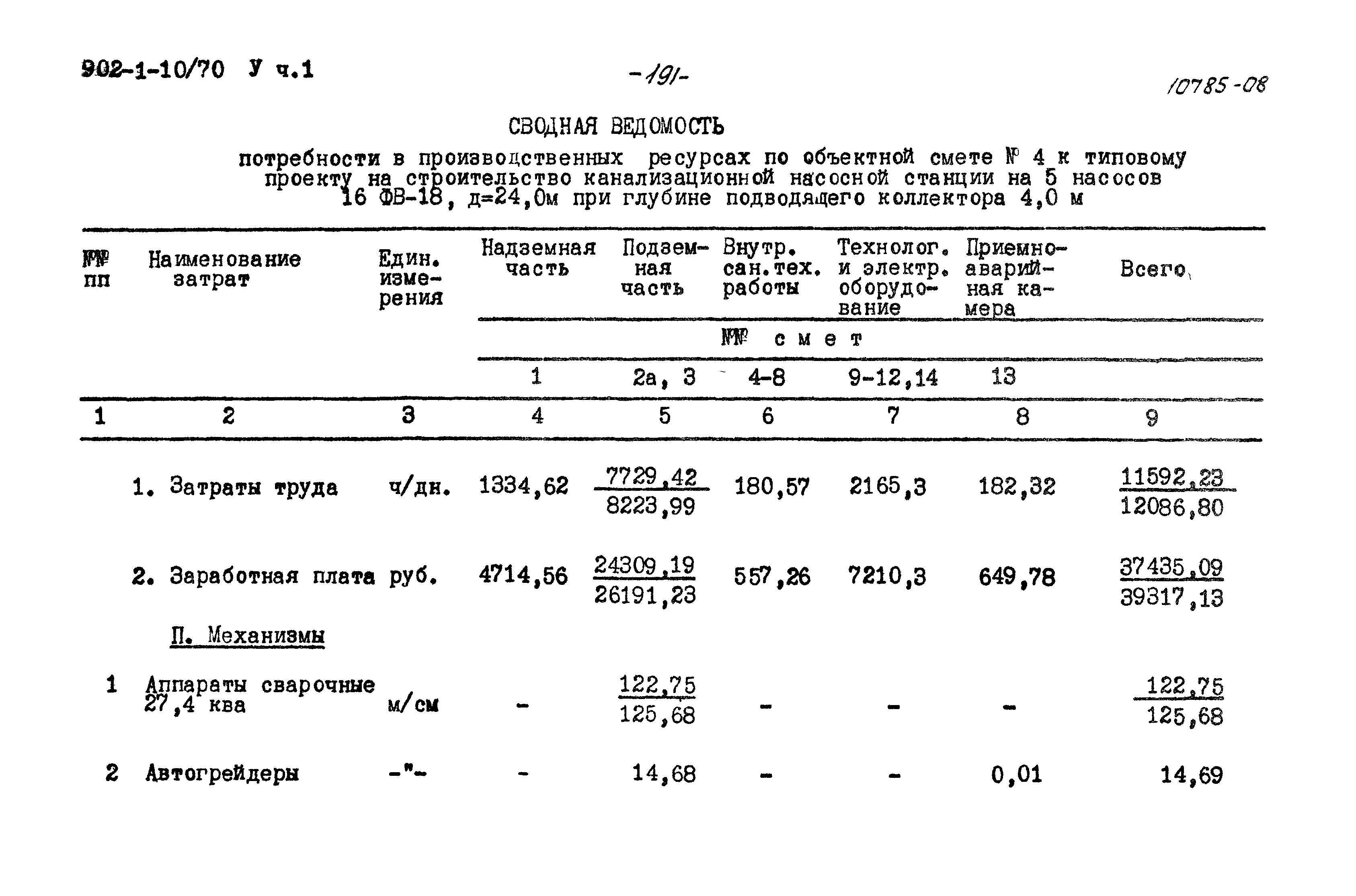 Типовой проект 902-1-10/70