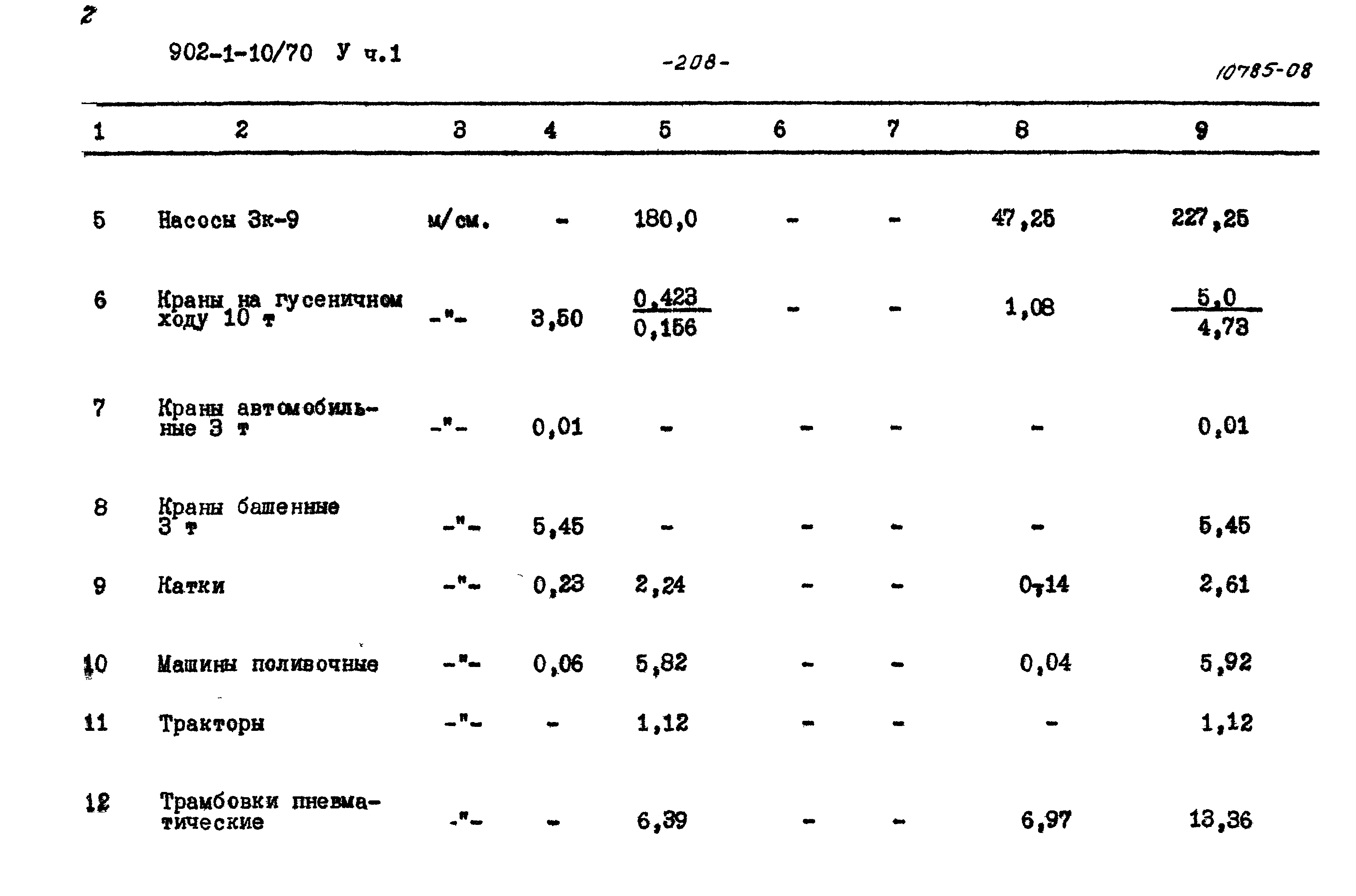 Типовой проект 902-1-10/70