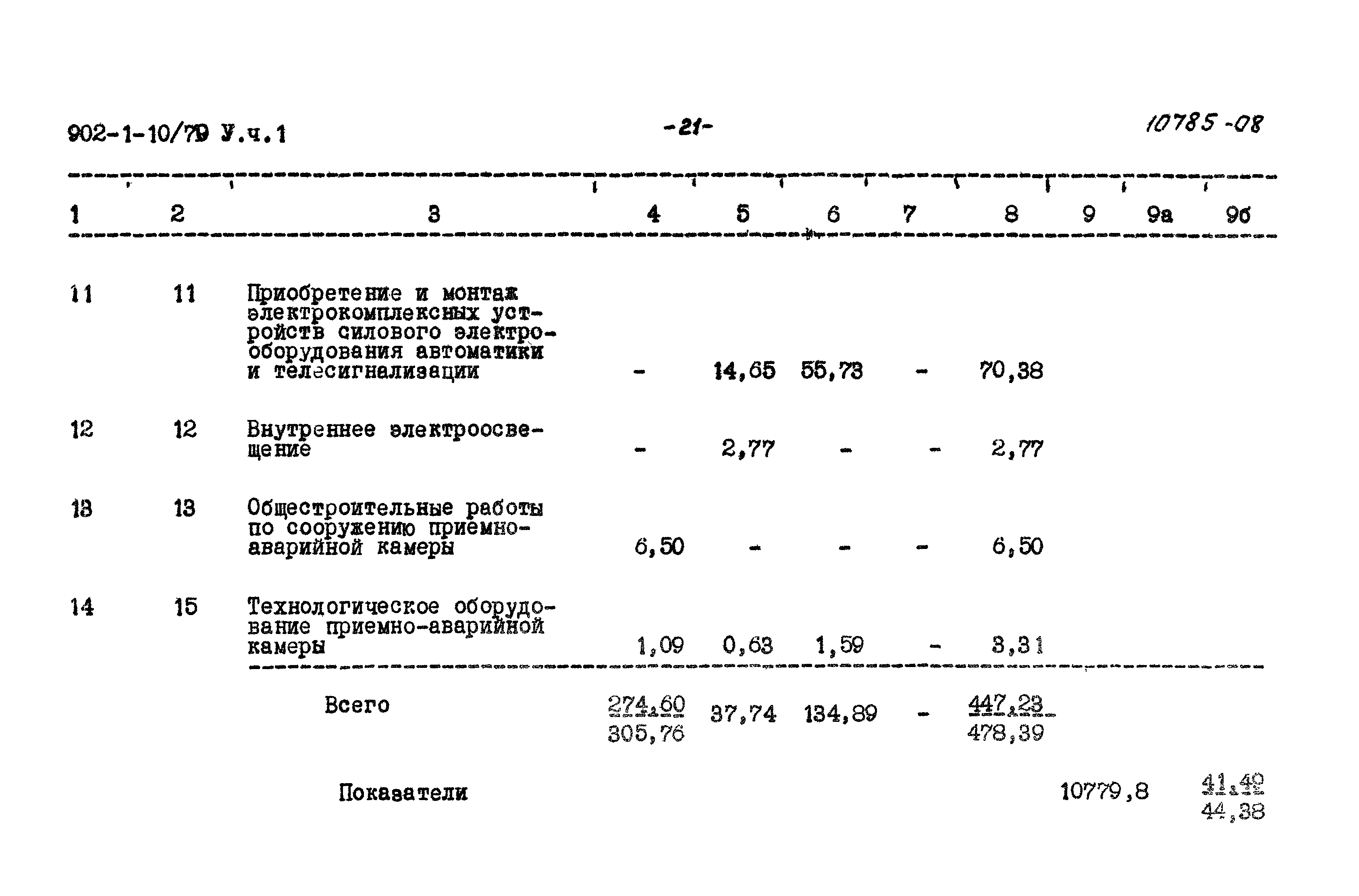 Типовой проект 902-1-10/70