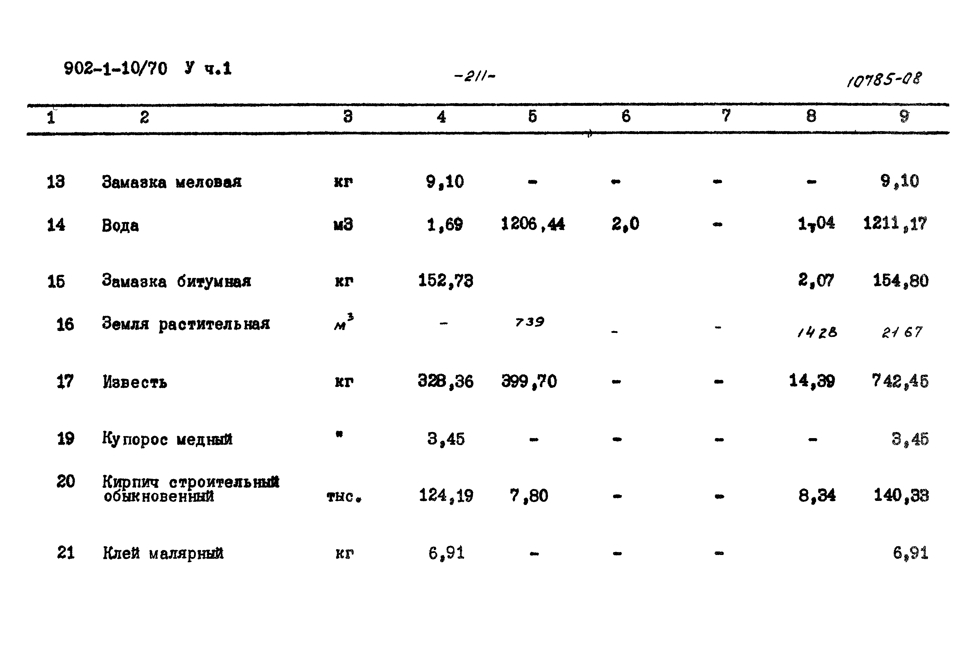 Типовой проект 902-1-10/70