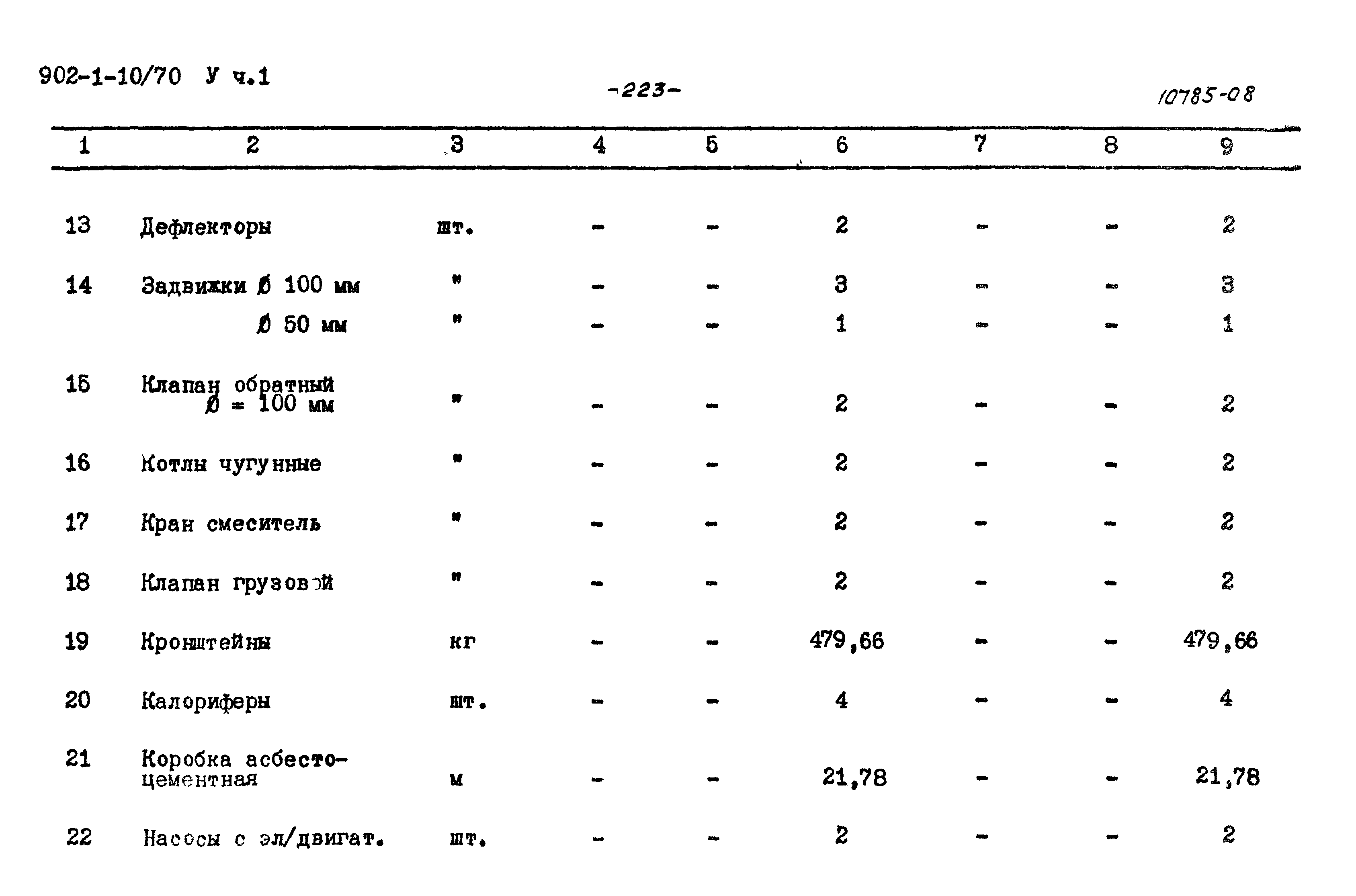 Типовой проект 902-1-10/70