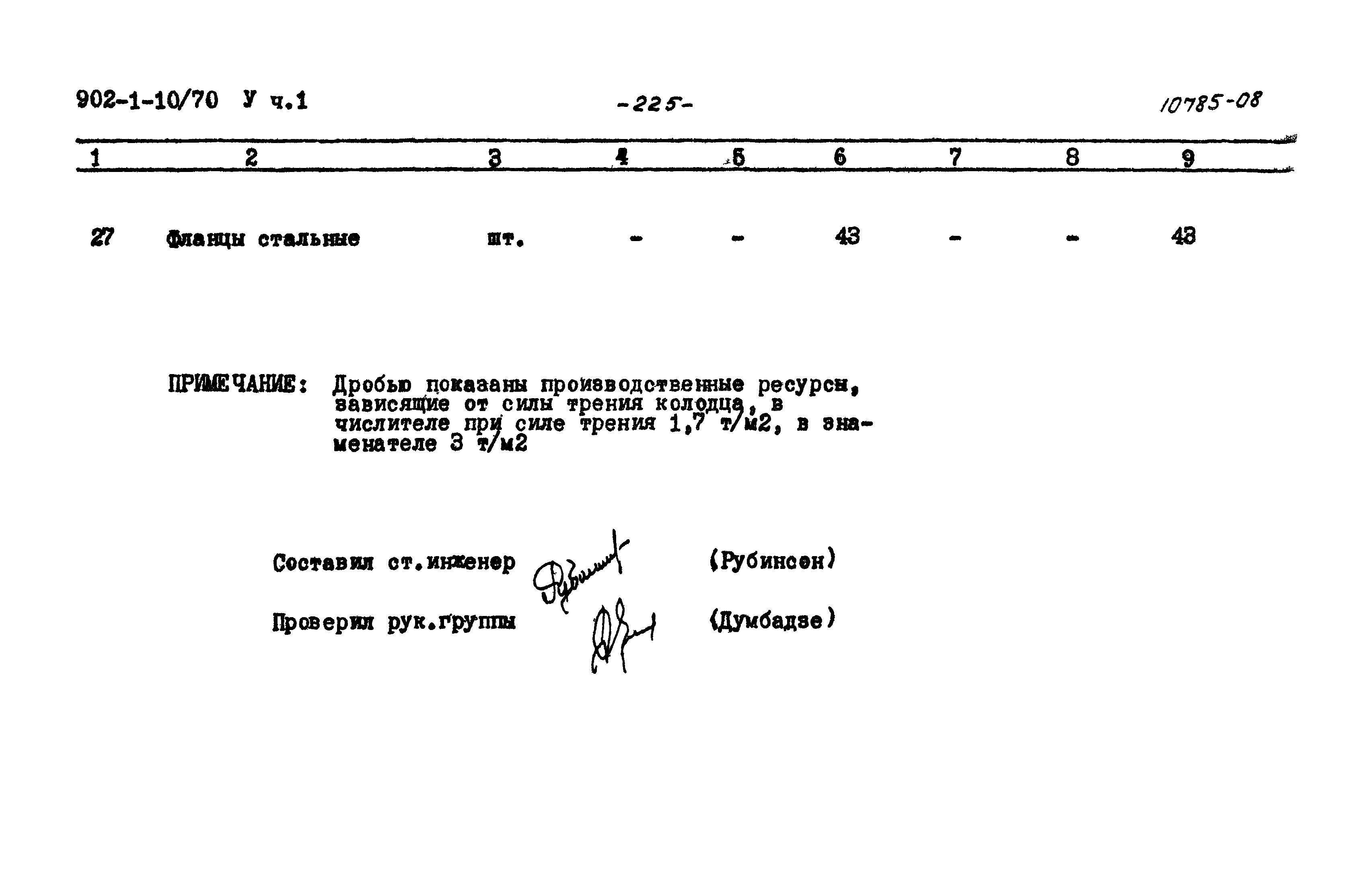 Типовой проект 902-1-10/70