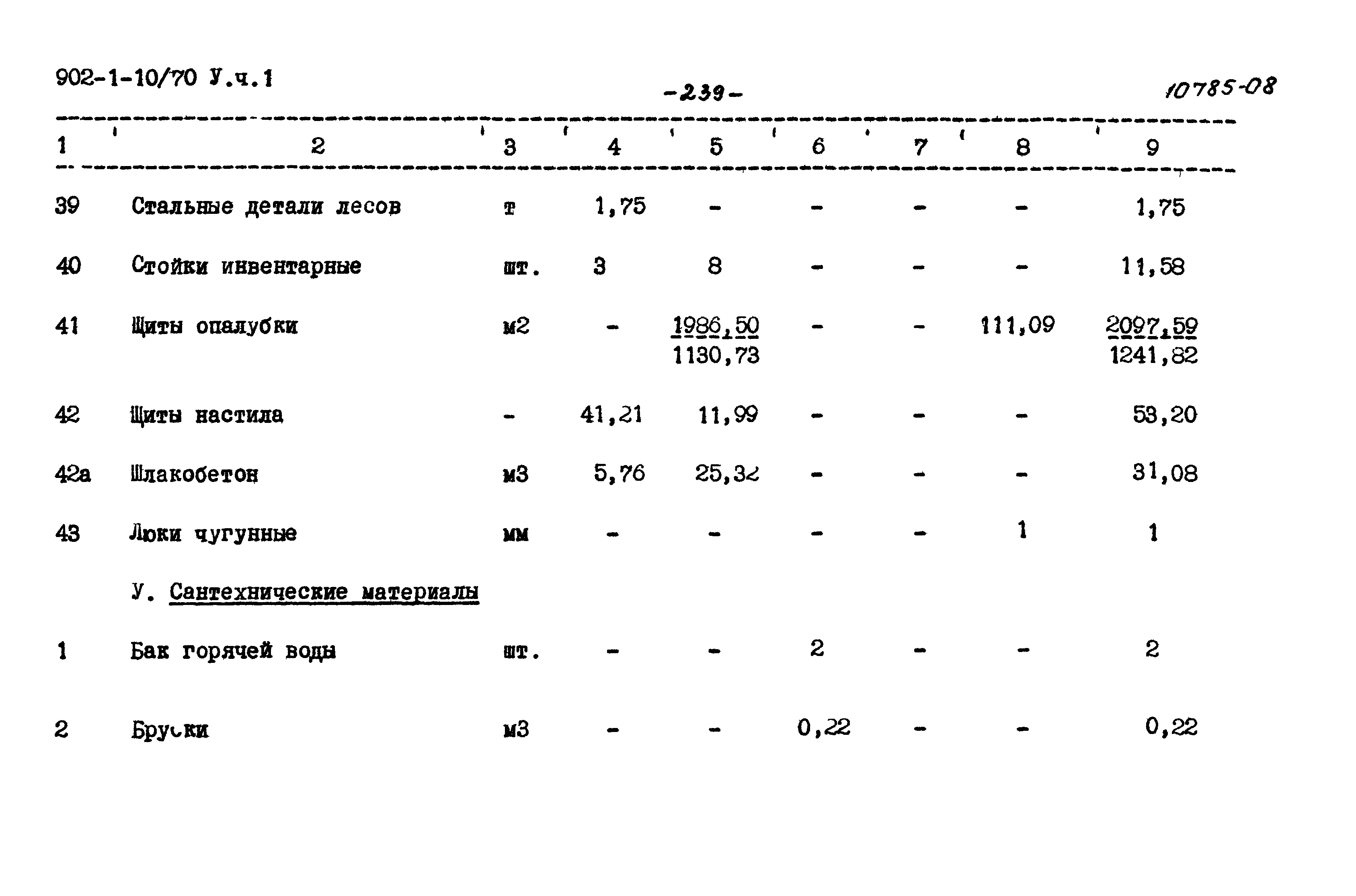 Типовой проект 902-1-10/70