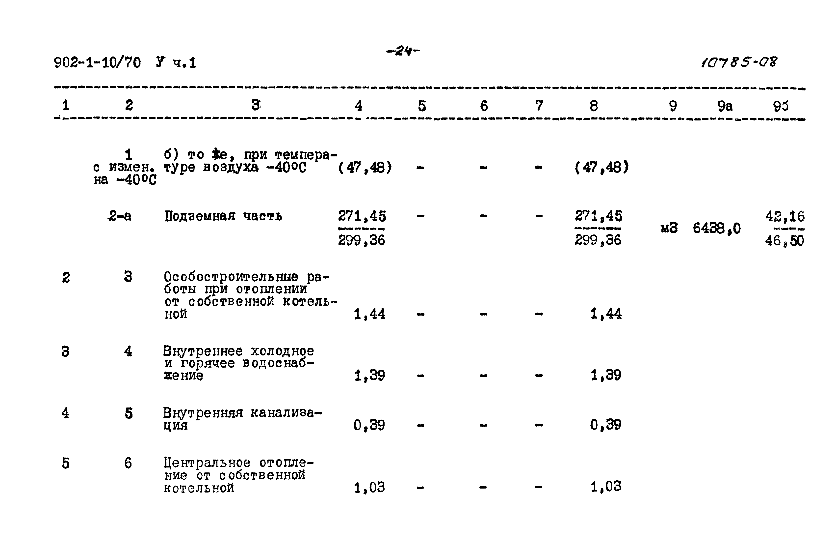 Типовой проект 902-1-10/70