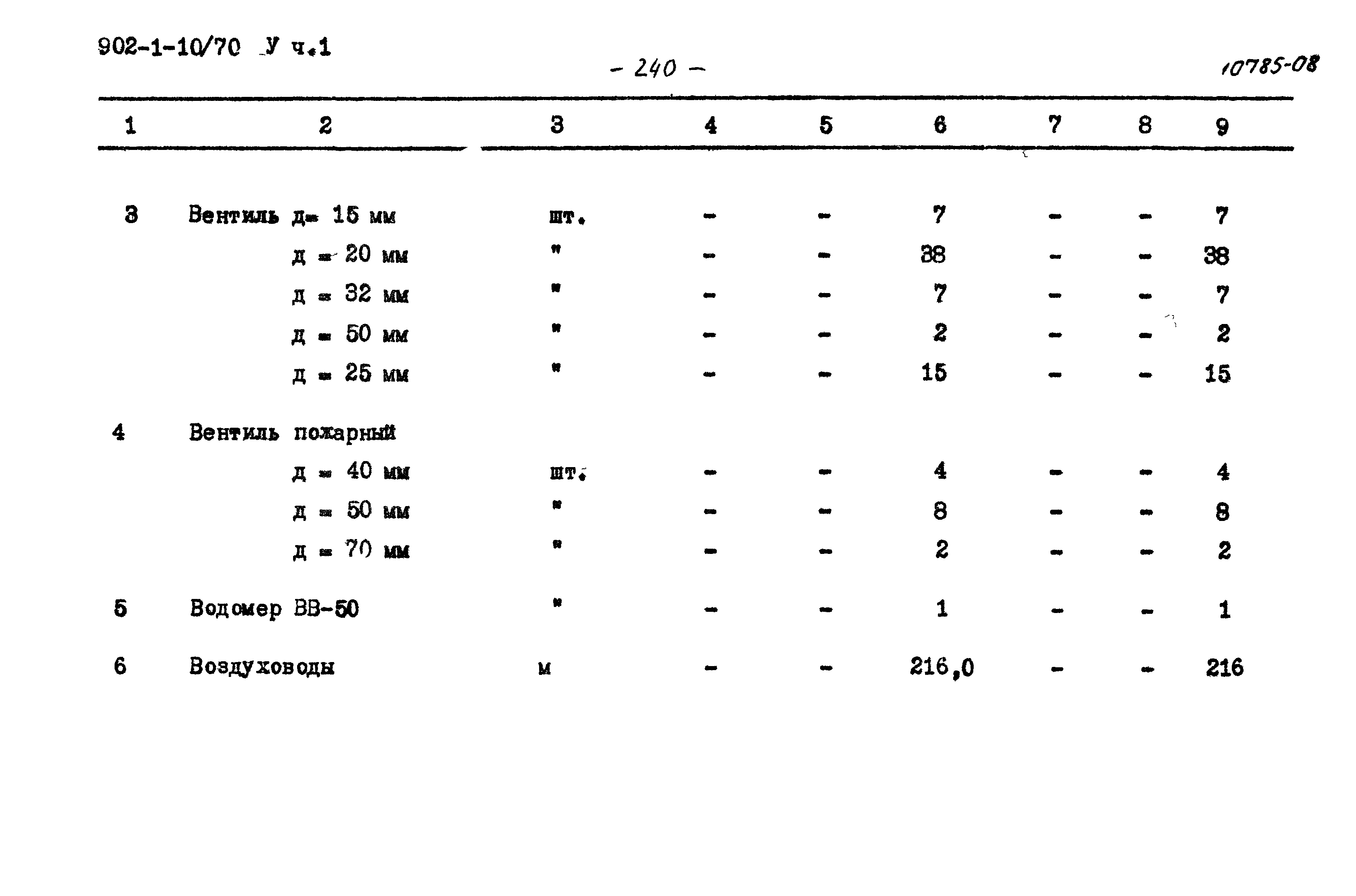 Типовой проект 902-1-10/70