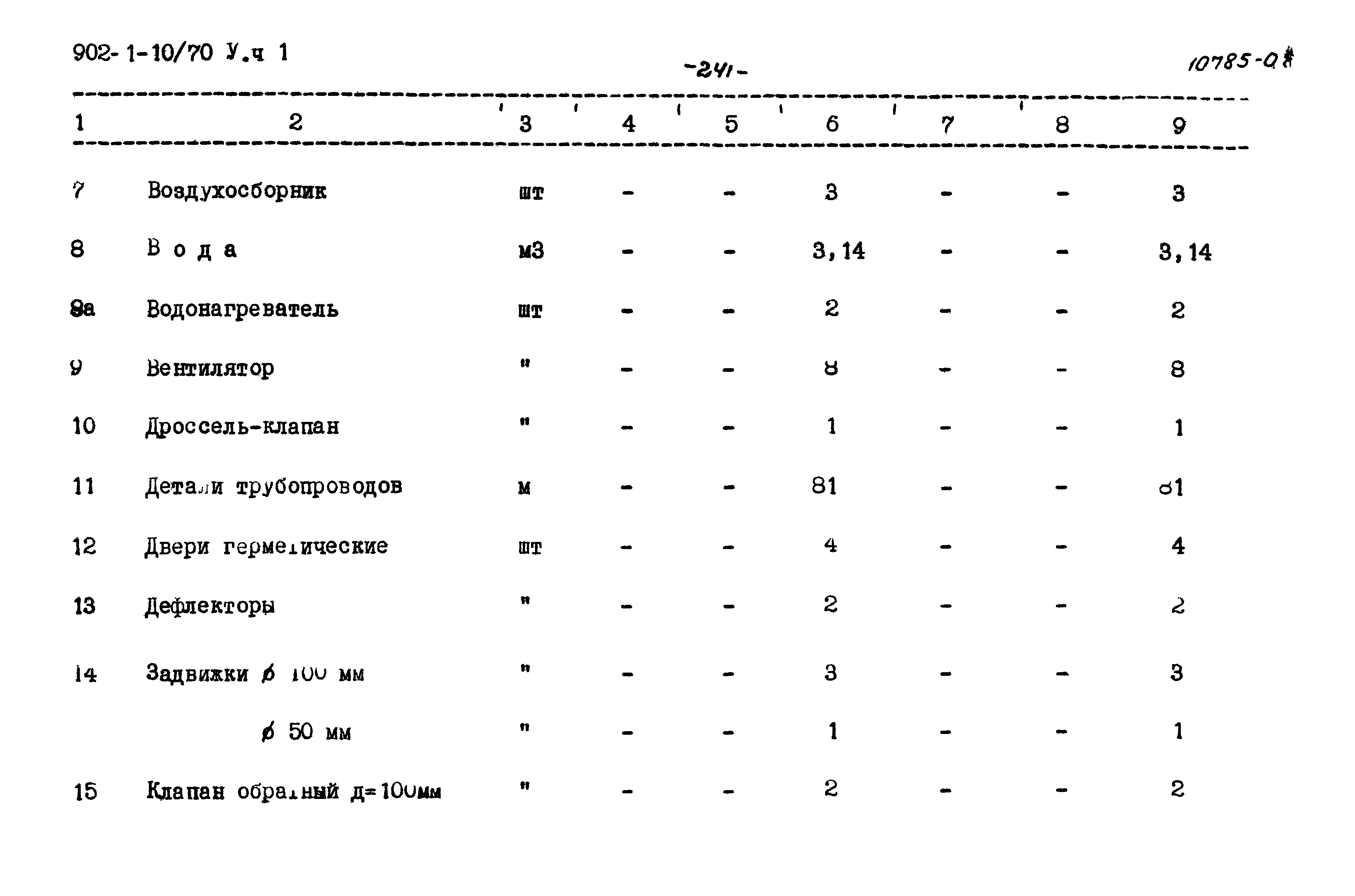 Типовой проект 902-1-10/70