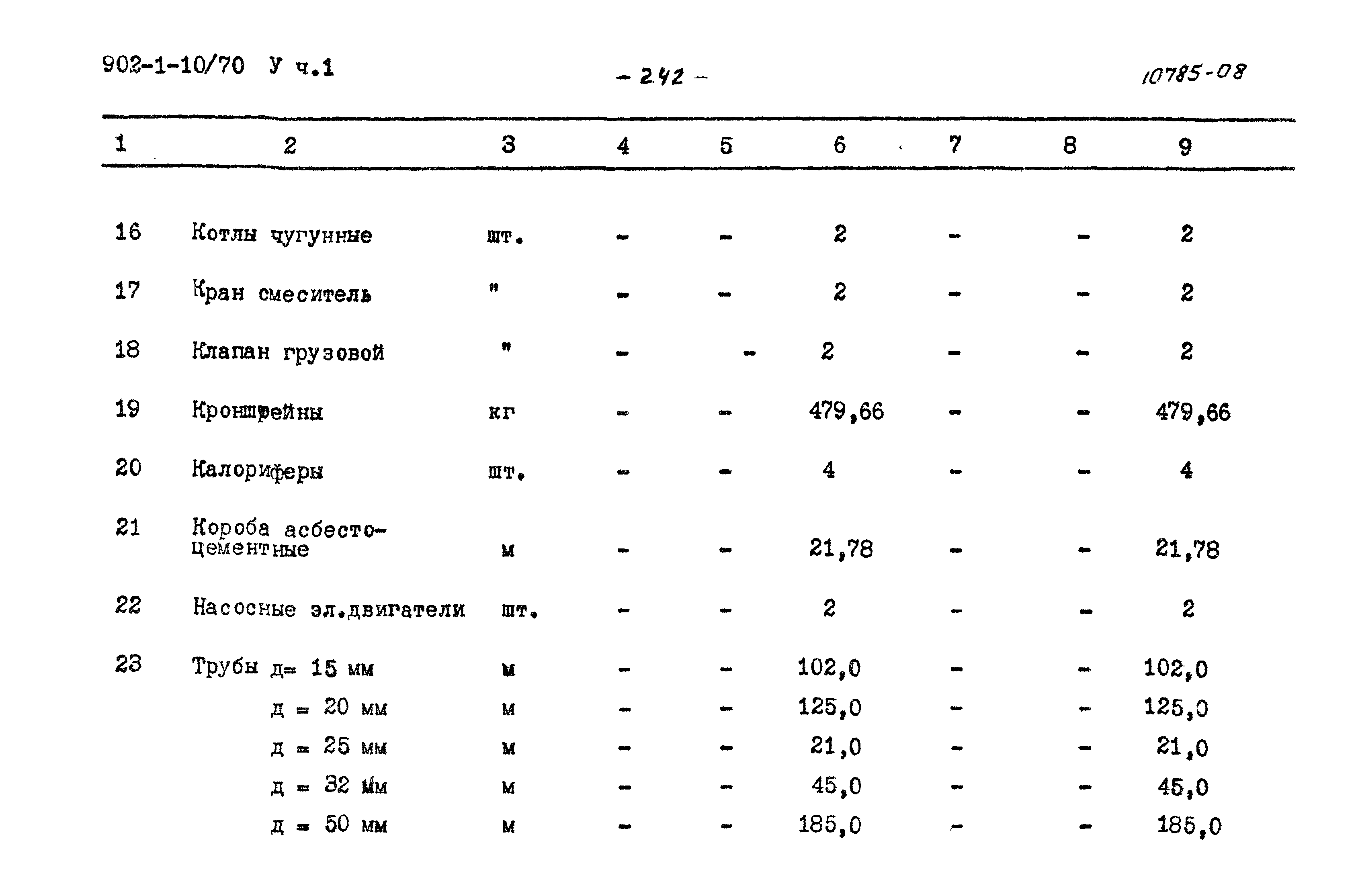 Типовой проект 902-1-10/70