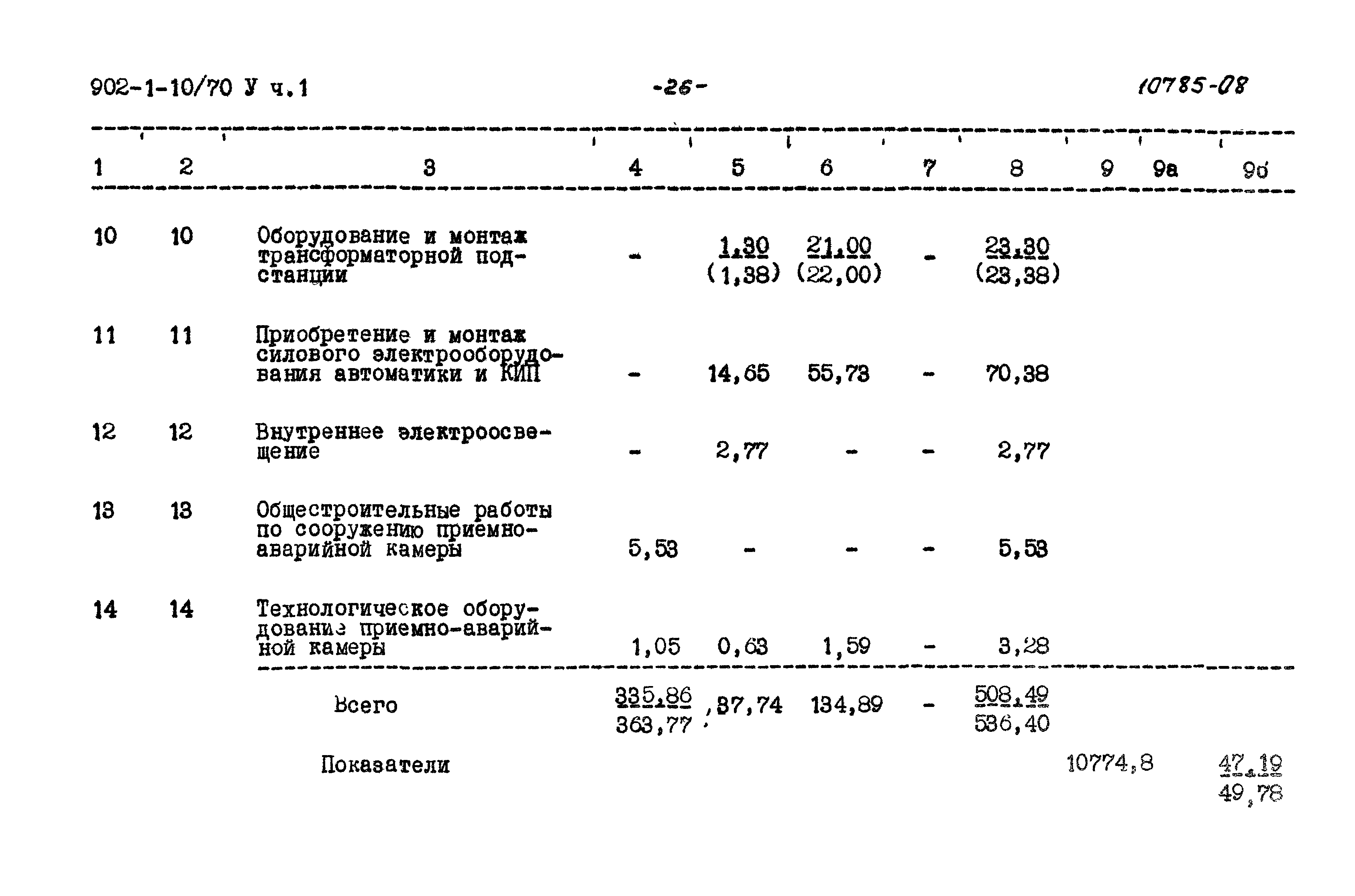 Типовой проект 902-1-10/70