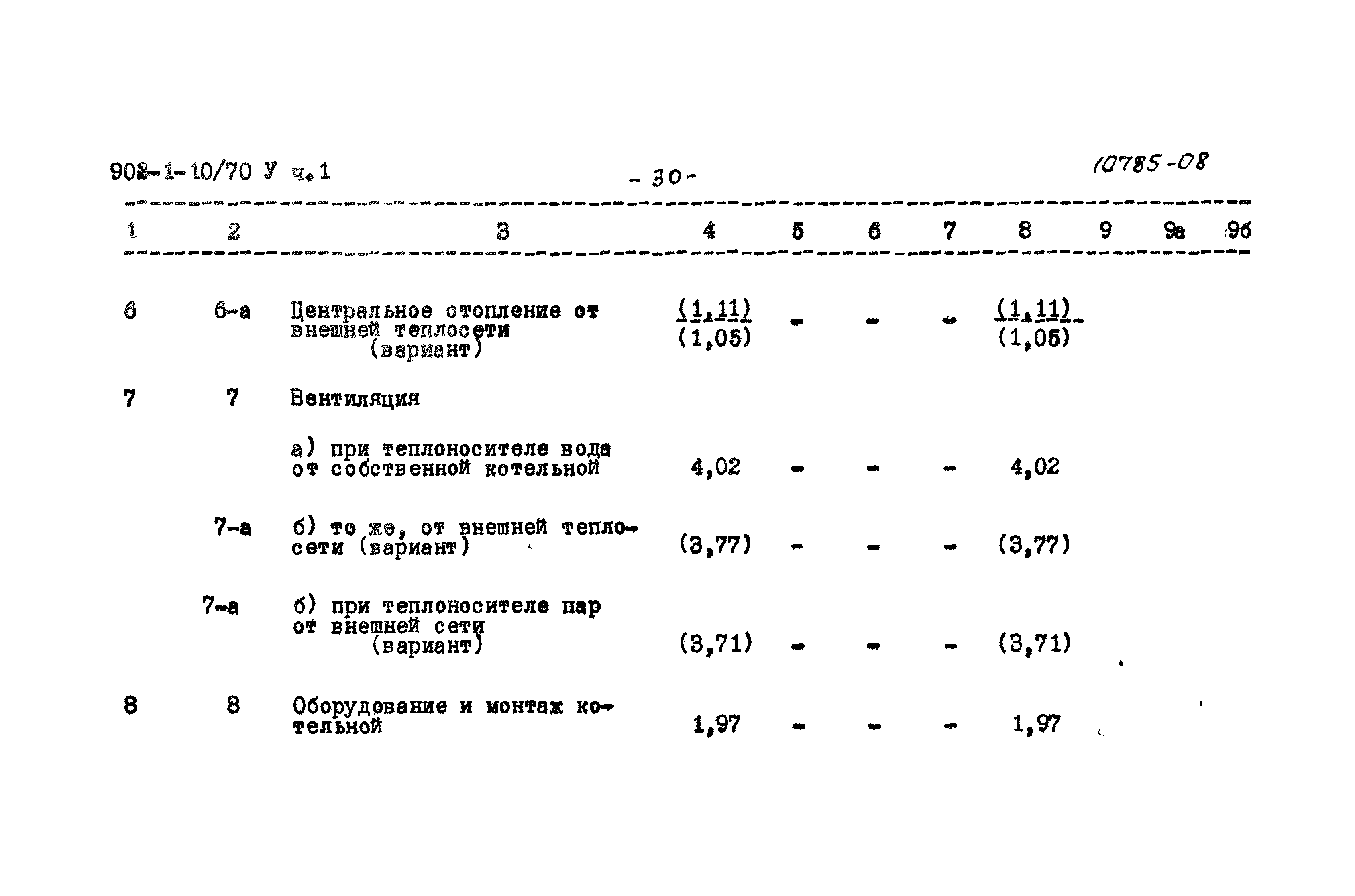 Типовой проект 902-1-10/70