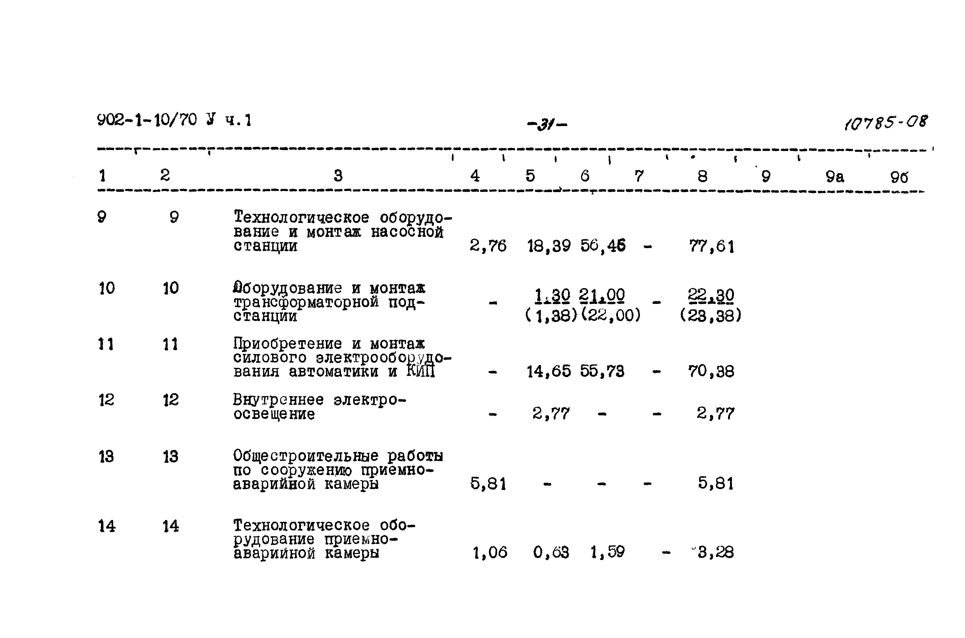 Типовой проект 902-1-10/70