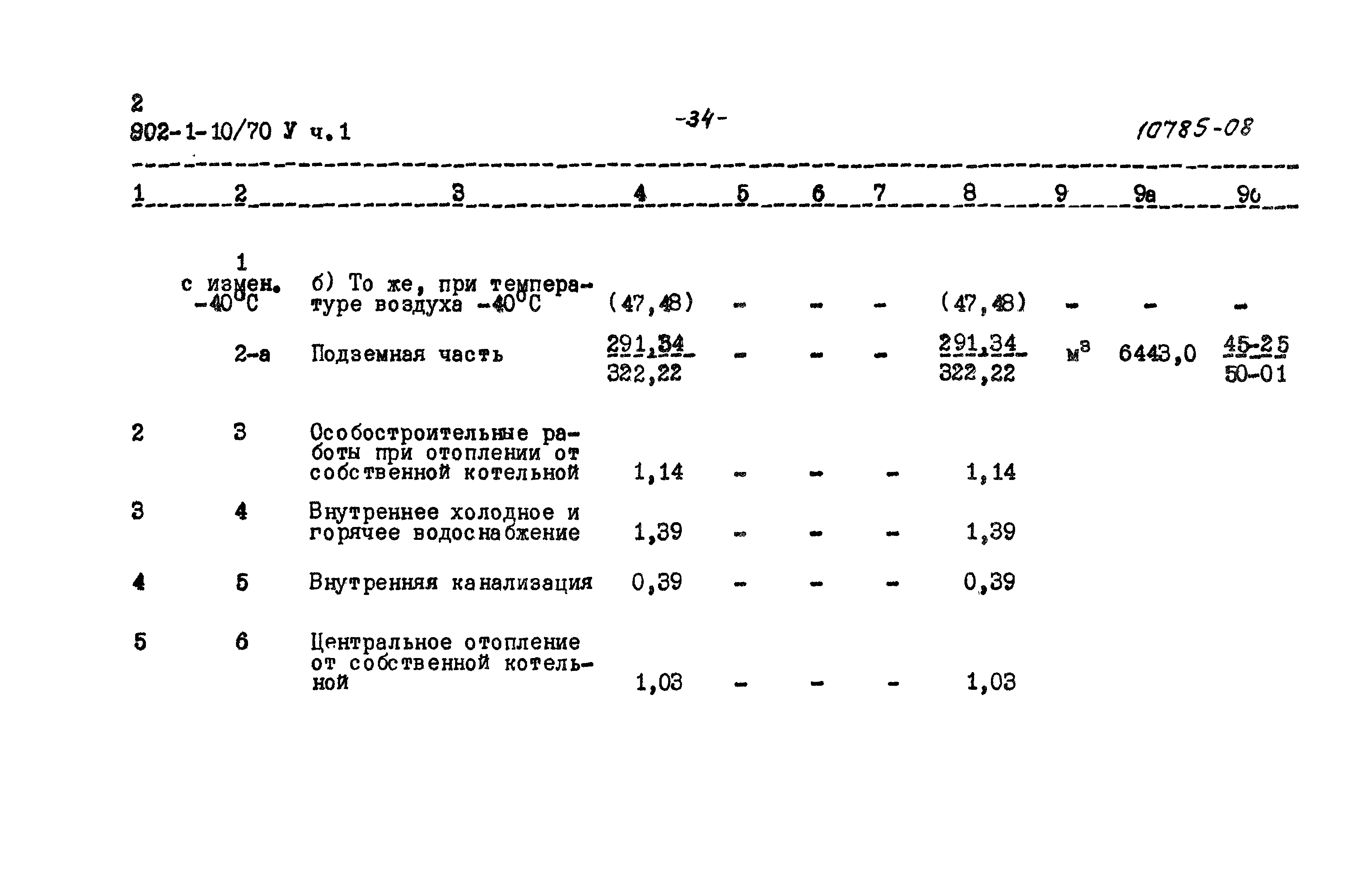 Типовой проект 902-1-10/70