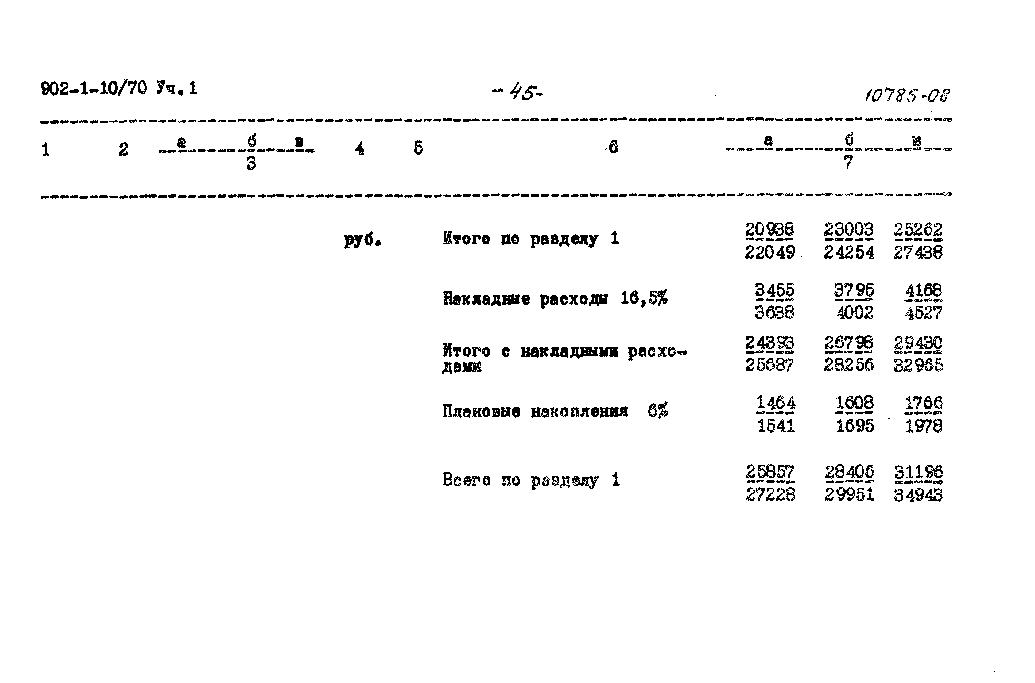 Типовой проект 902-1-10/70