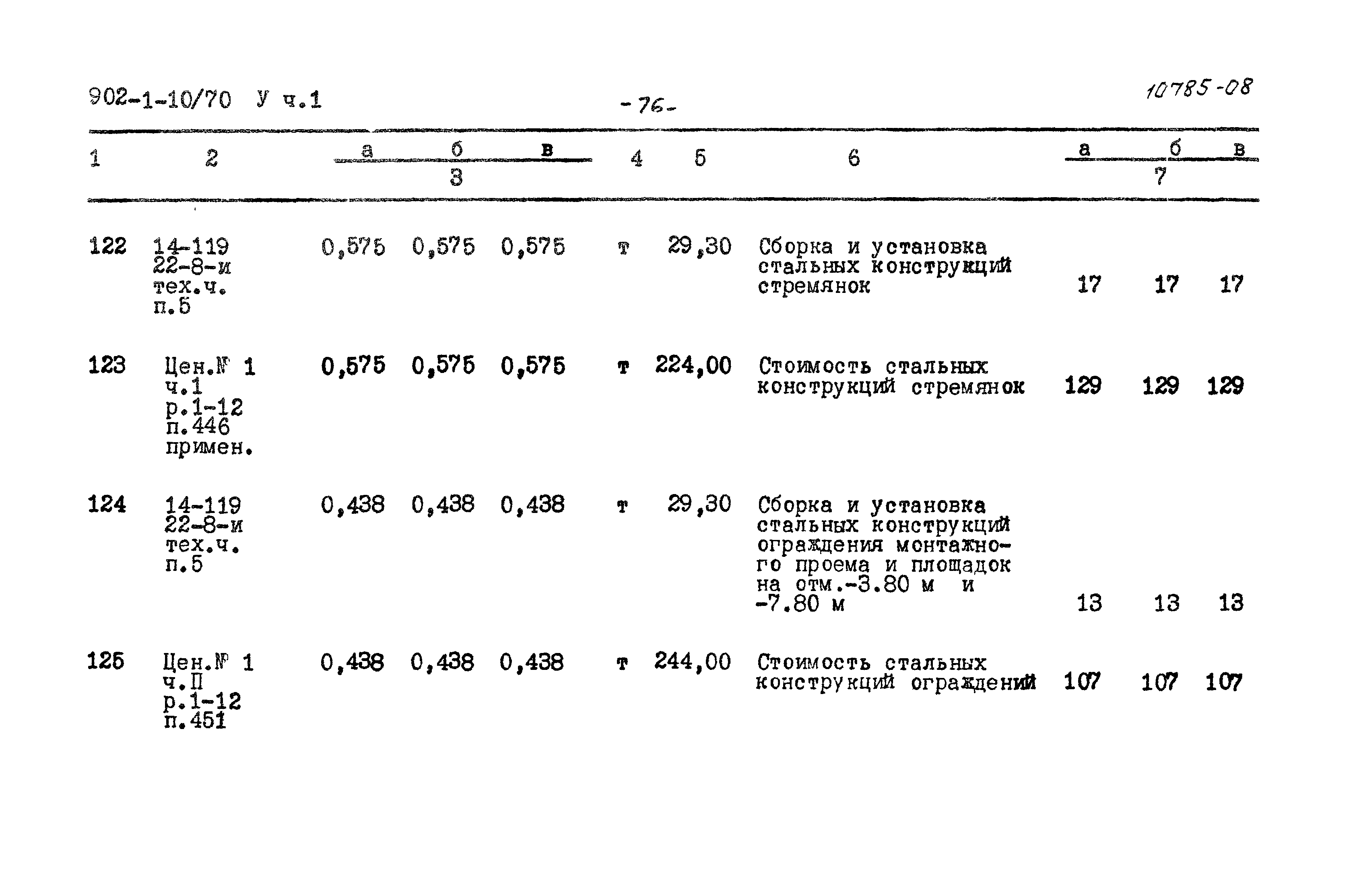 Типовой проект 902-1-10/70