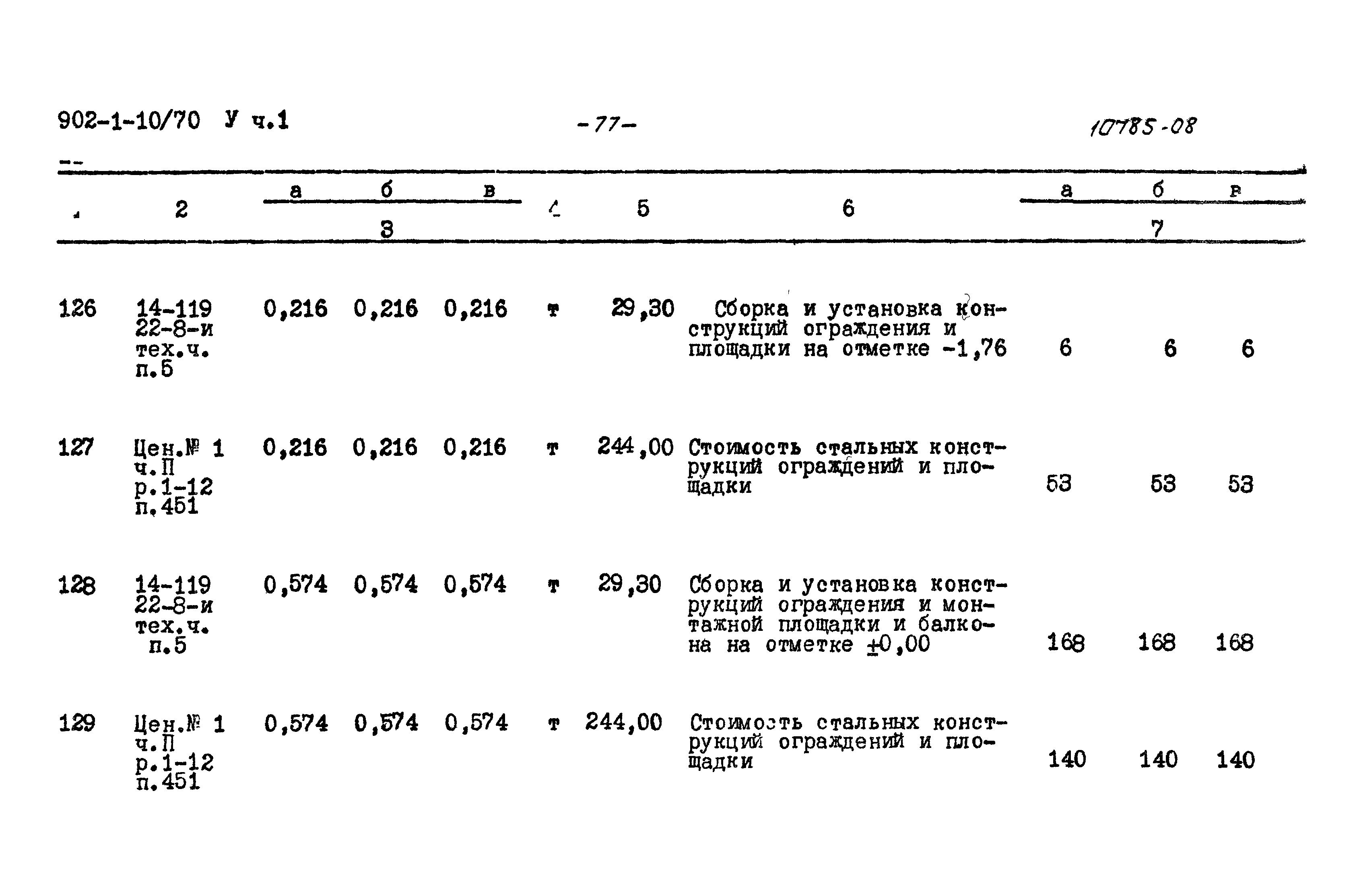 Типовой проект 902-1-10/70