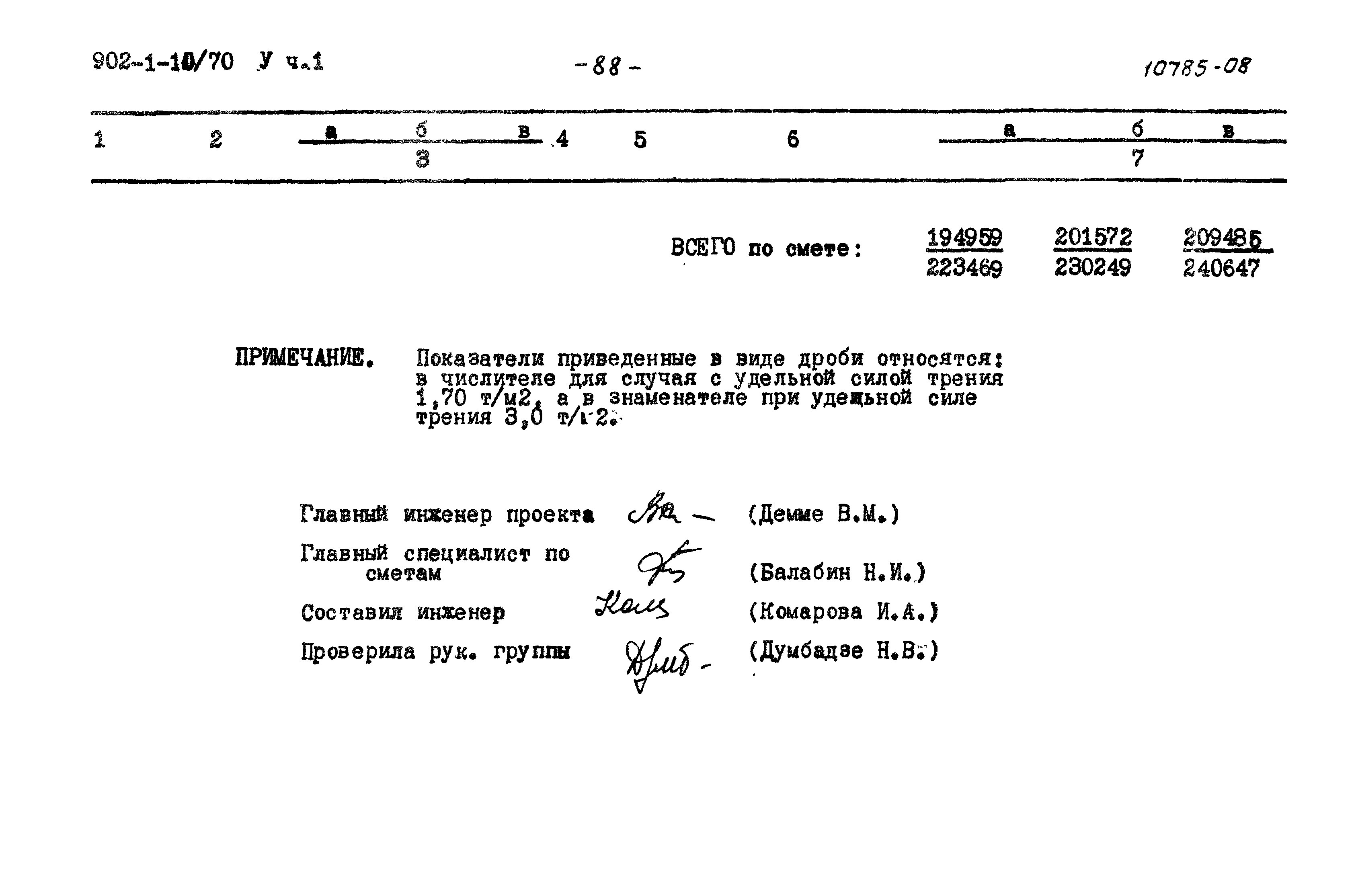 Типовой проект 902-1-10/70