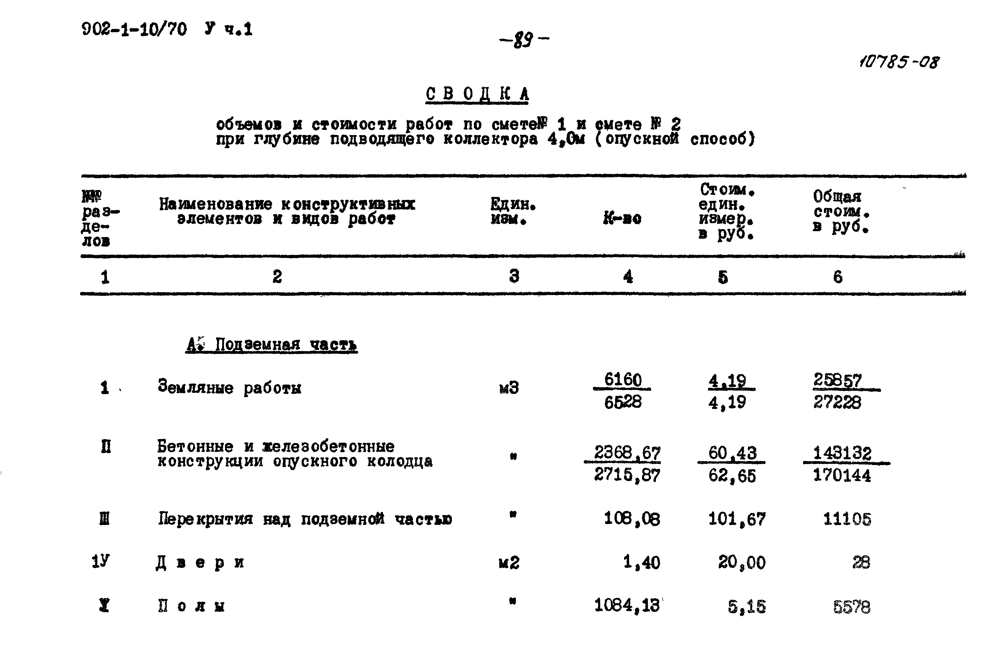 Типовой проект 902-1-10/70