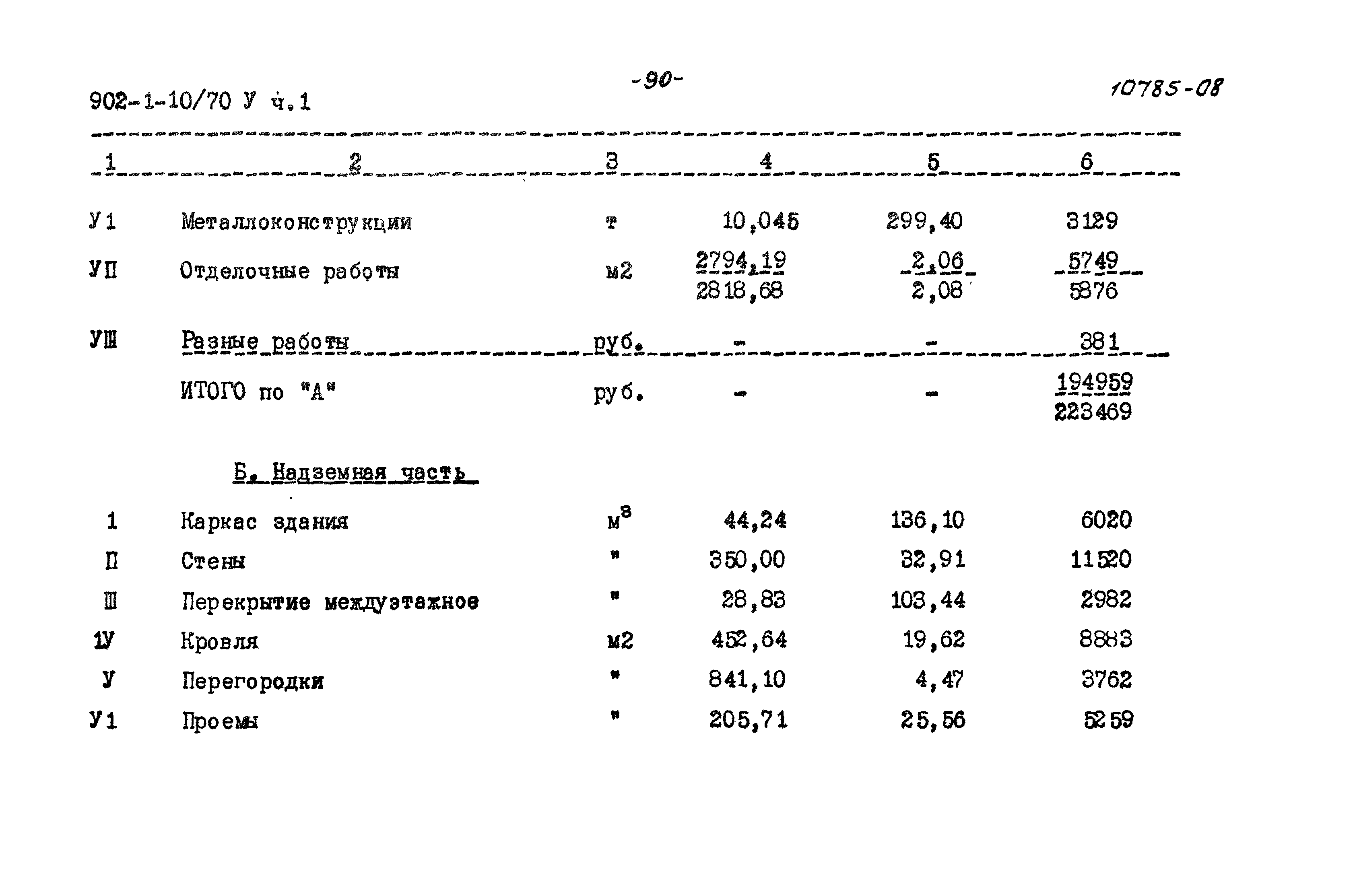 Типовой проект 902-1-10/70