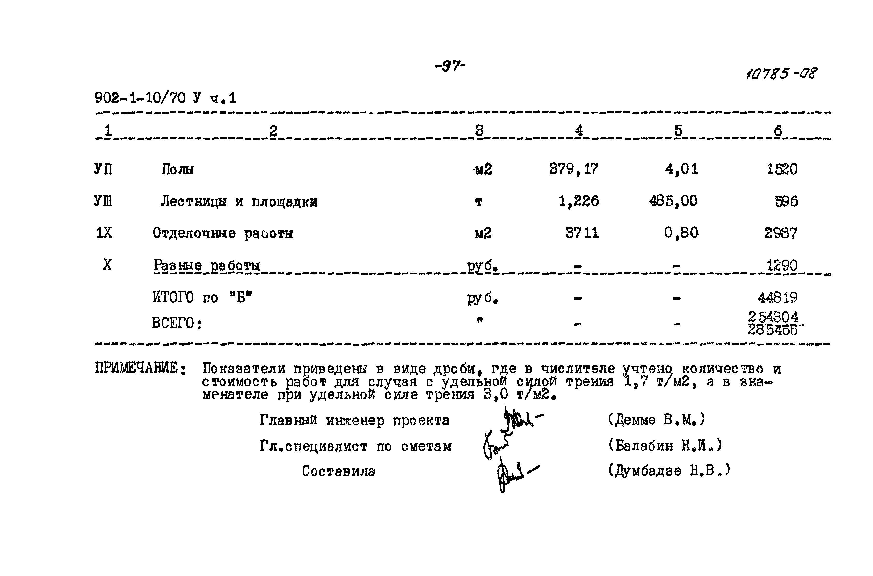 Типовой проект 902-1-10/70