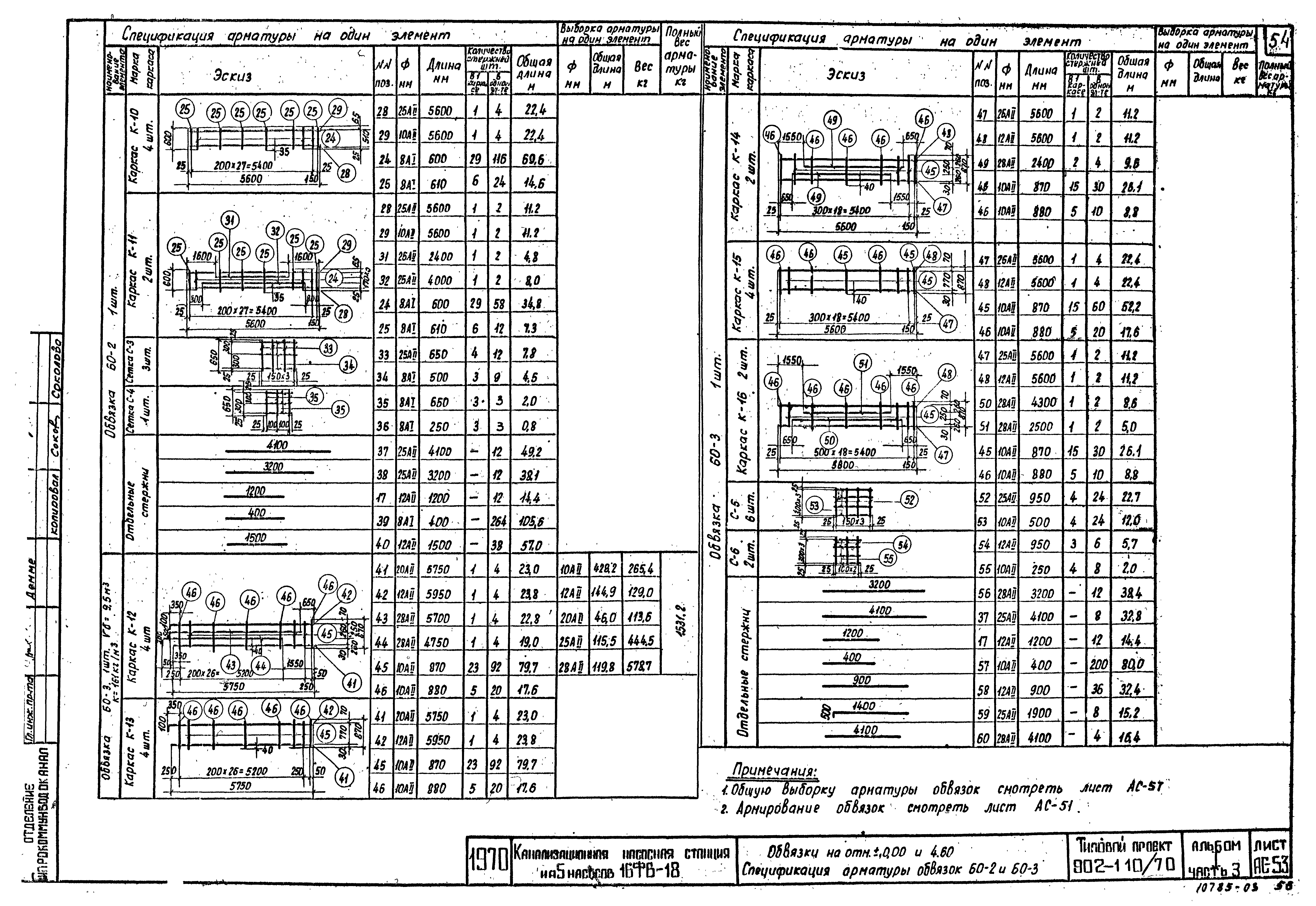 Типовой проект 902-1-10/70