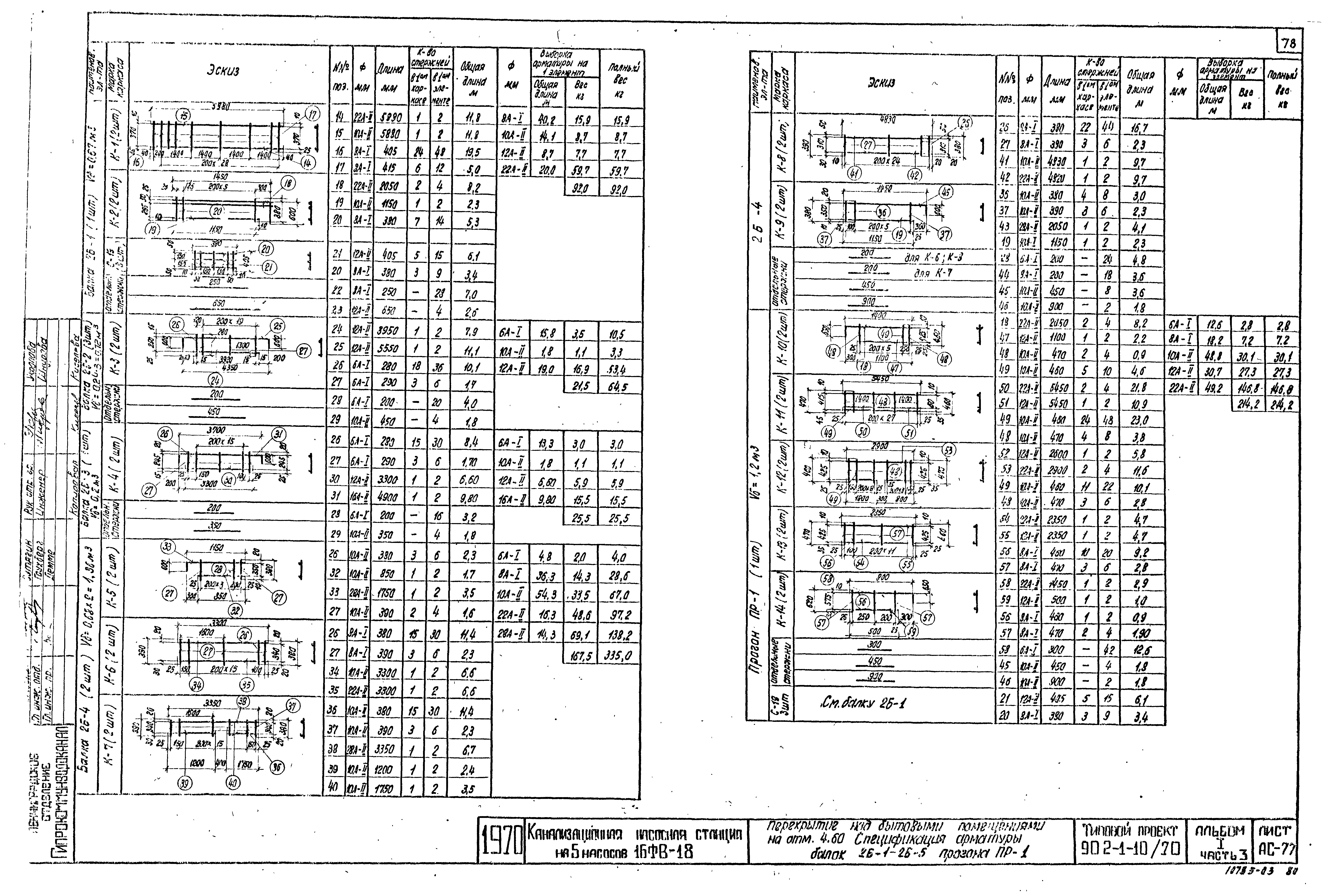 Типовой проект 902-1-10/70