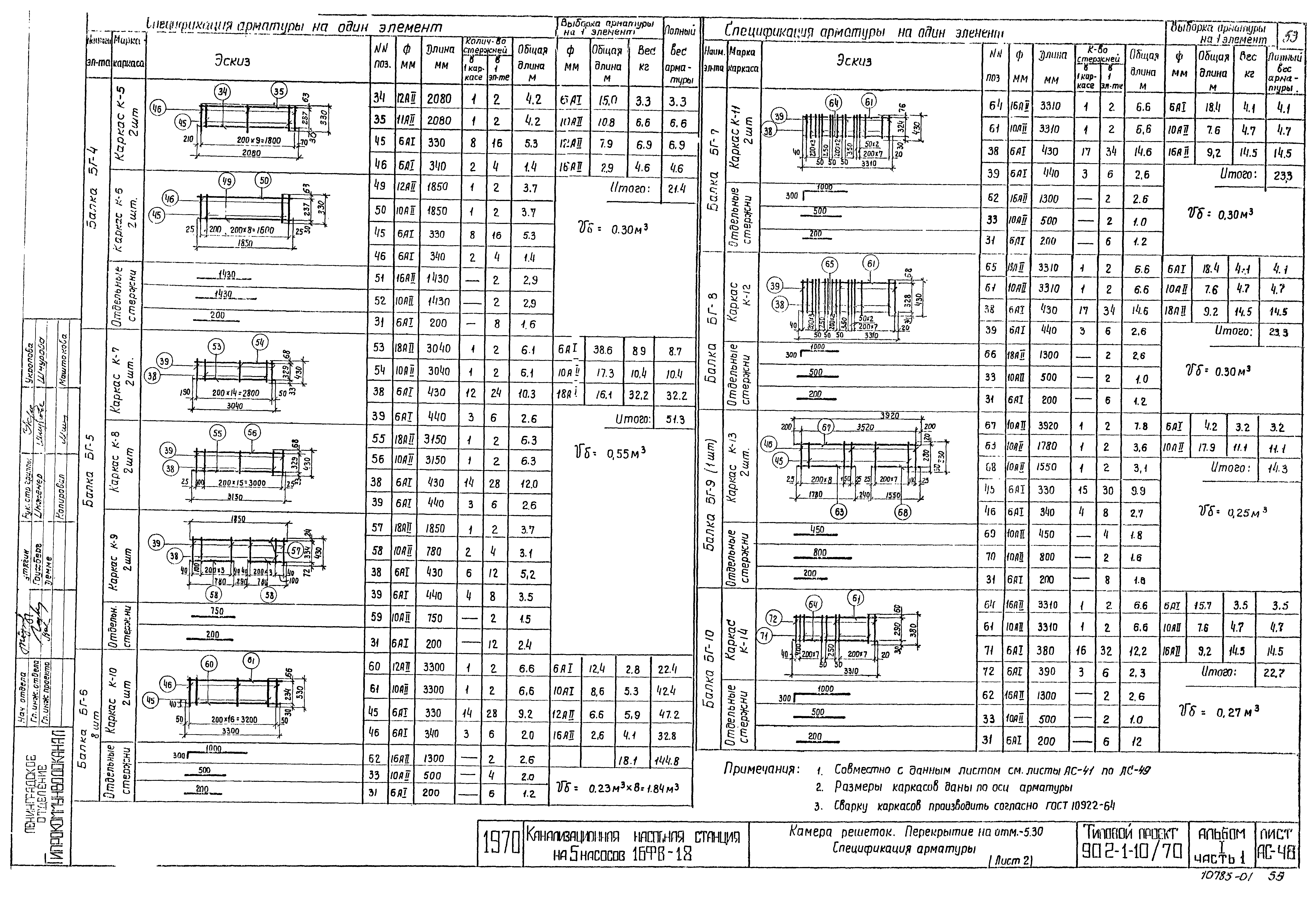 Типовой проект 902-1-10/70